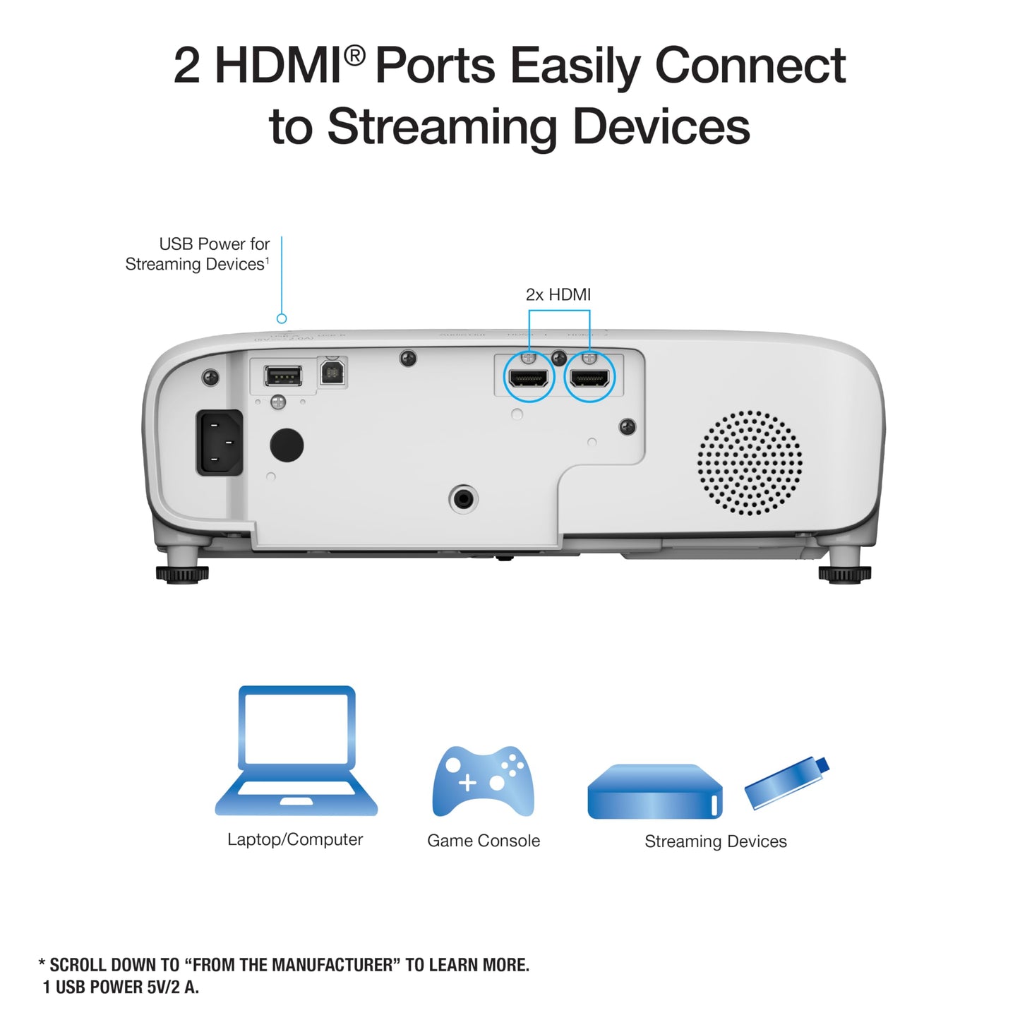 Epson Home Cinema 980 3-Chip 3LCD 1080p Movie Projector with Built-In Speaker, 4000 Lumens Color and White Brightness, Fast-Action TV Streaming and Gaming, Auto Picture Skew, 2 HDMI Ports