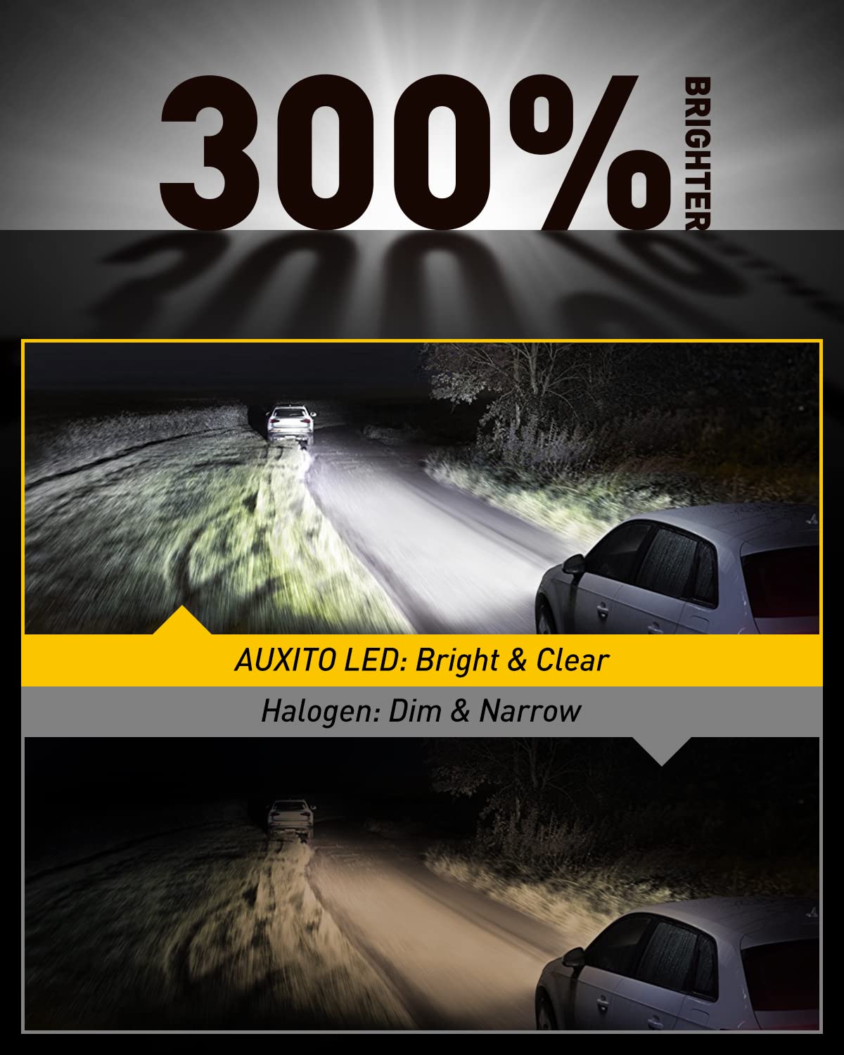 AUXITO H7 LED Fog Light Bulbs, 6500K Cool White, Easy Plug-N-Play, Pack of 2