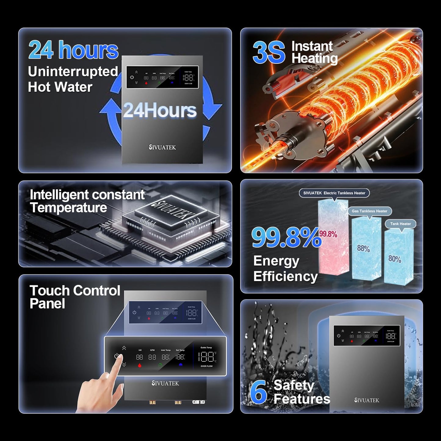 14kW Tankless Water Heater Electric, SIVUATEK 240V Instant On-Demand Hot Water Heater, 2 Point of Use, Self-Modulating, ETL Certified, Endless Water Supply for Home