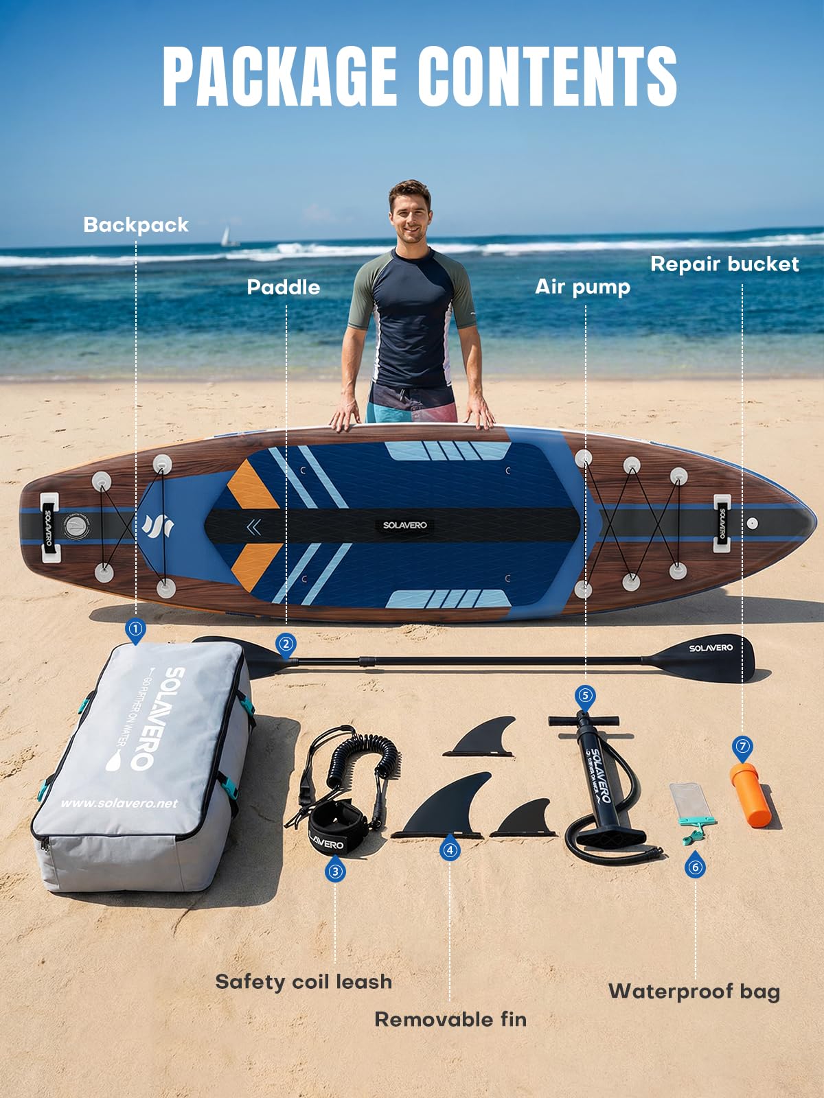 SOLAVERO Inflatable Stand Up Paddle Board with Premium SUP Accessories & Kayak Seat, Wide Stable Anti-Slip EVA Deck, 11'6" Inflatable Paddleboard for Adults & Youth of All Skill Levels (Cobalt Sail)