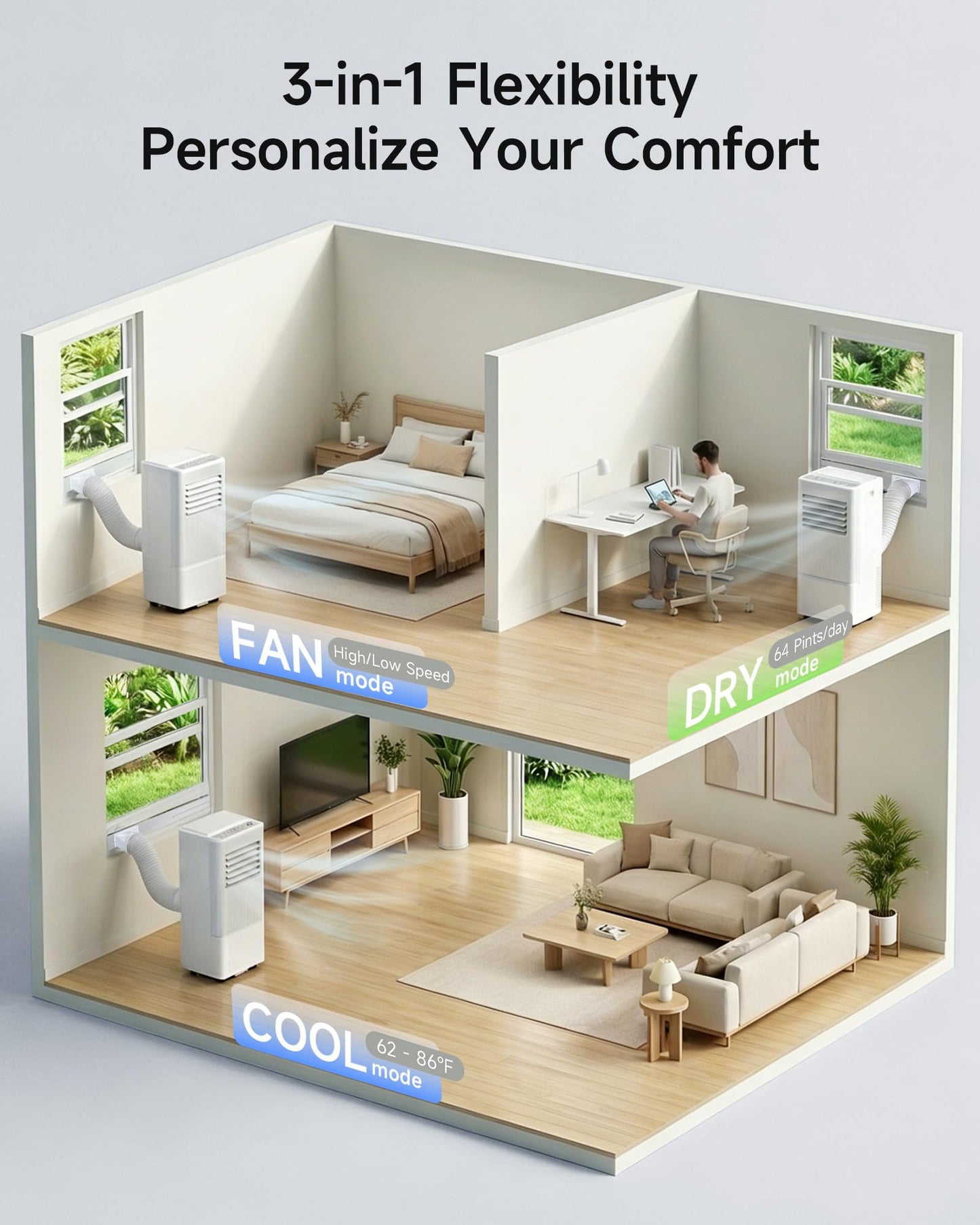 Air Choice Portable Air Conditioners, 10000 BTU Air Conditioner Portable for Room Up to 450 Sq.Ft, Remote Control, 24H Timer, Dehumidifier & Fan Modes, 3-in-1 Portable AC Unit for Bedroom, Window Kit