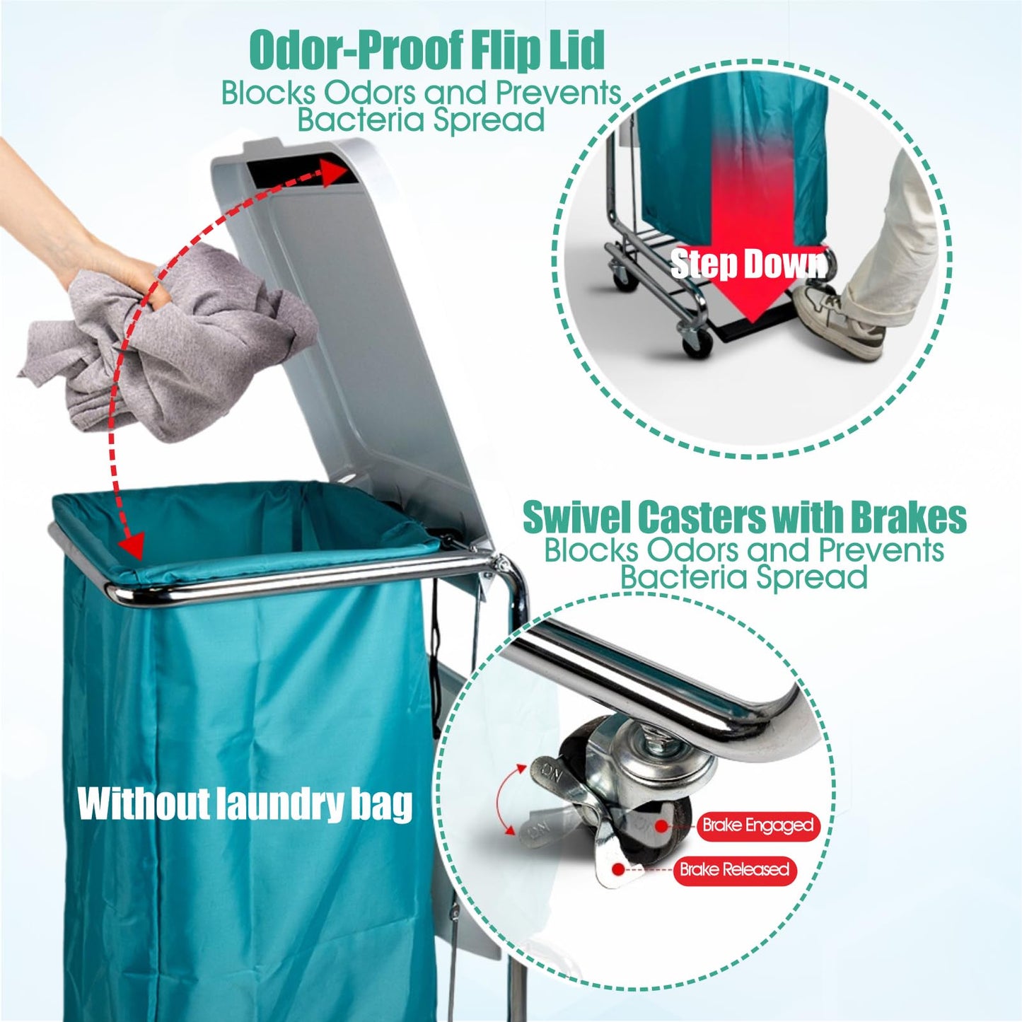 Nurse Laundry Cart – Stainless Steel Frame Utility Cart Without Bag, Rolling Hamper for Clinics, Nursing Homes, and Workplaces (Silvery Car)