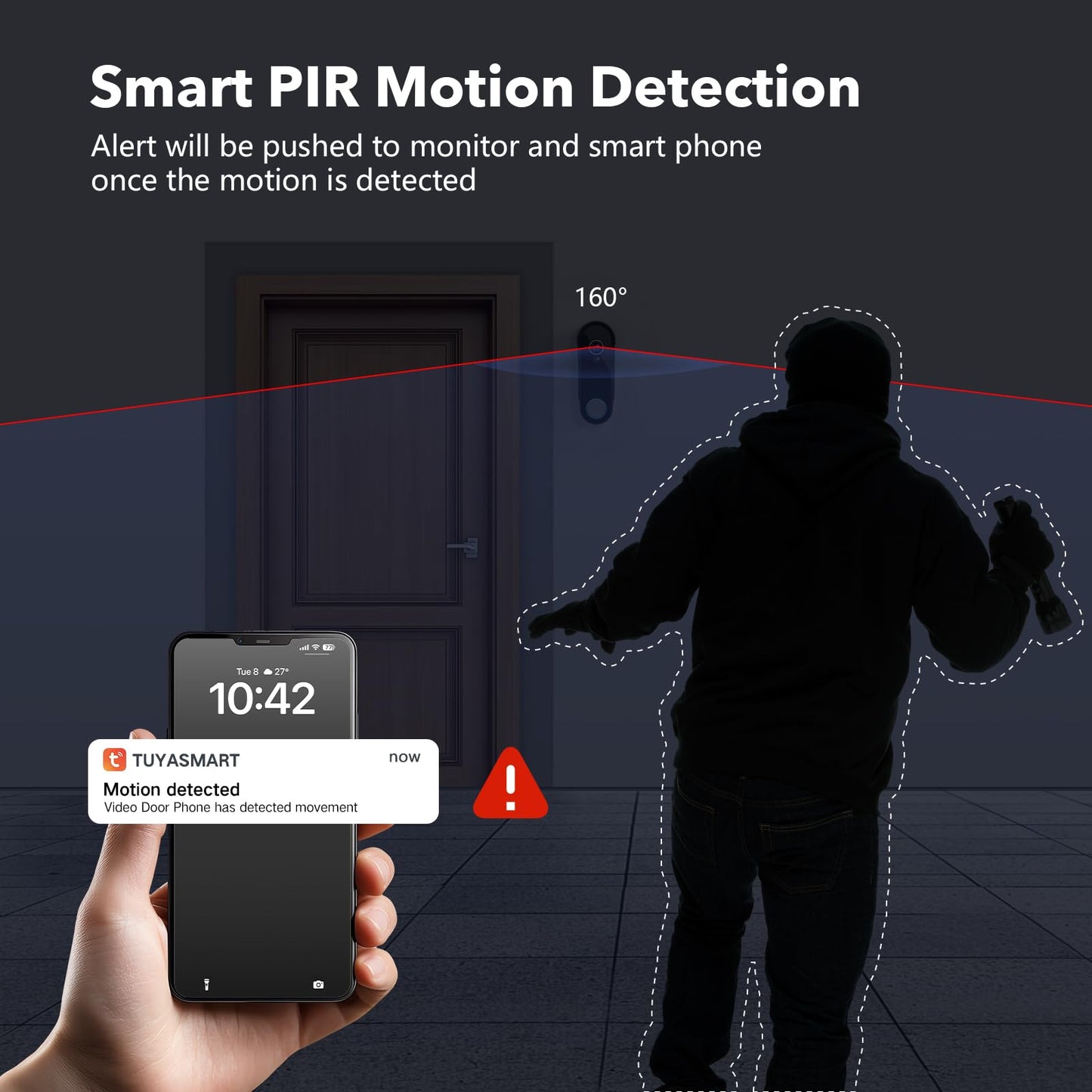 Wireless Doorbell Camera with 7" Touchscreen Monitor, 1080P Video Door Phone Intercom System WiFi, PIR Motion Detection, Local Storage, No Monthly Fee, 2-Way Audio, Night Vision, Tuya App Control