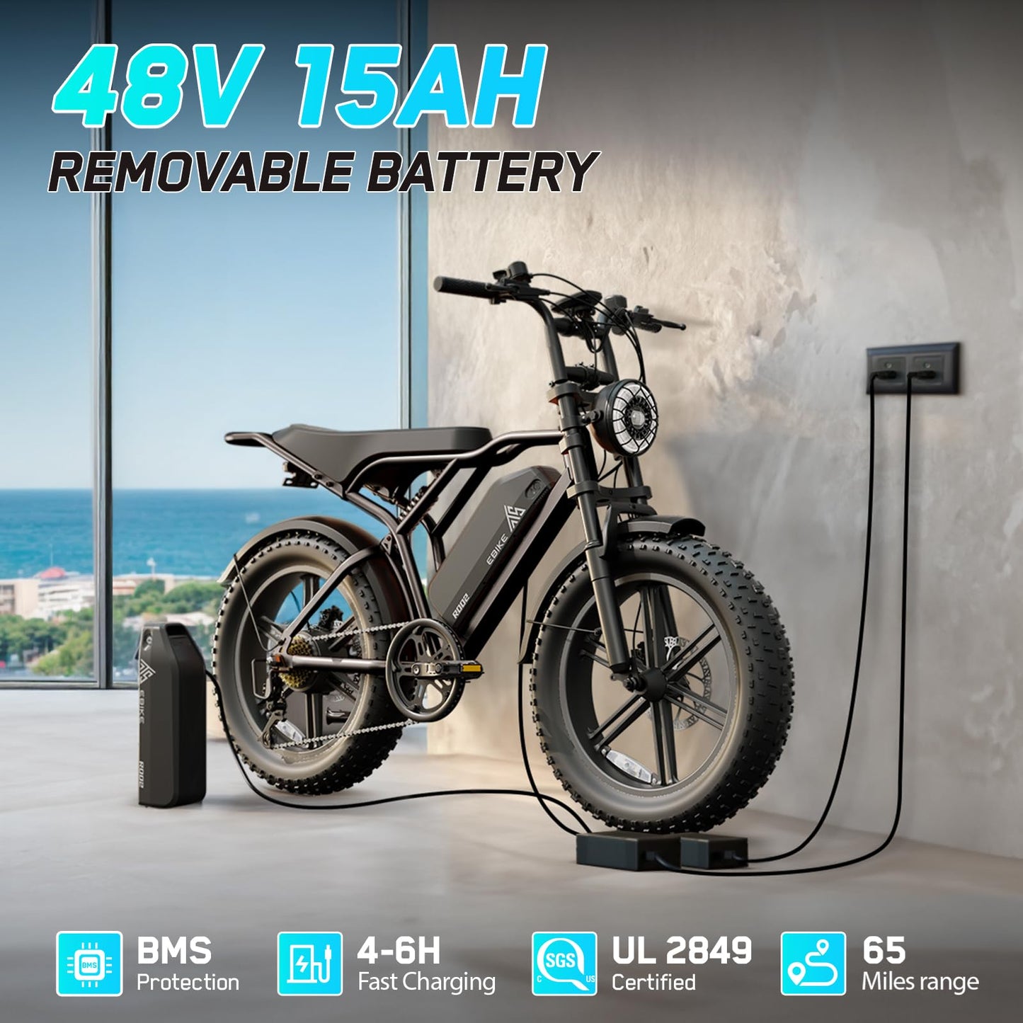 TST Electric Bike for Adults 1500W Peak 20" Fat Tire All- Terrain E-Bike 60 Miles Electric Dirt Bike - 48V 15 AH Battery Tested to Safety Tested to UL 2849 Powered Electric Bicycle