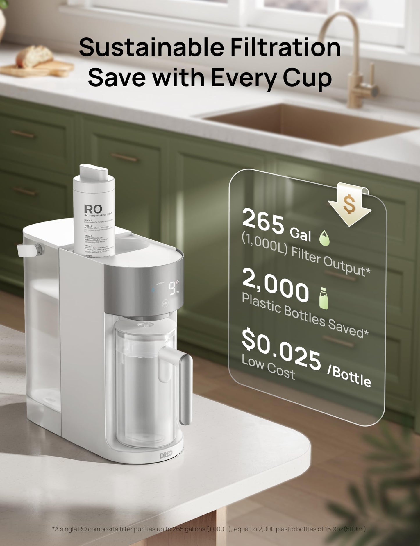 DREO Reverse Osmosis Water Filter Countertop, RO Filtration System, 3:1 Pure to Drain, TDS & Filter Life & 2 Autofill Pitchers, Install-Free, Self-Cleaning Water Purifier, RO Water Filter