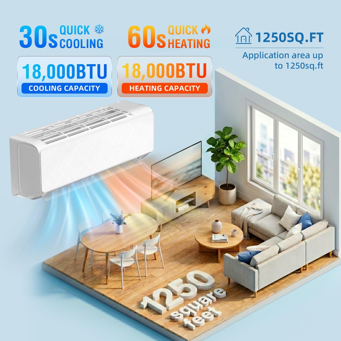 Antarctic Star 18000 BTU Mini Split AC/Heating System, 19 SEER2 Energy Efficient Mini Split Air Conditioner with Heat Pump, Low Noise, Wall Mount AC Unit, Cools Up to 1250 Sq.Ft, 230V for Home Bedroom