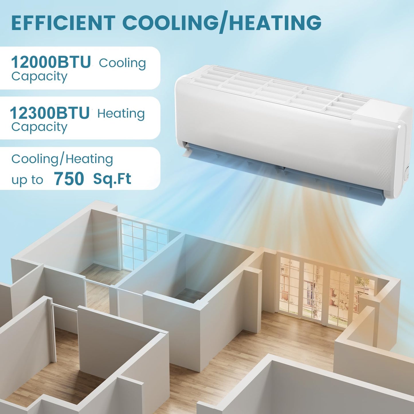 SIMOE 12000BTU Mini Split AC/Heating System, 21 SEER2 208-230V Mini Split Air Conditioner, Ductless Air Conditioner & Heater Pump with 1 Ton Heat Pump & Inverter, Wall-mounted AC, Cool Up to 550 Sq.Ft