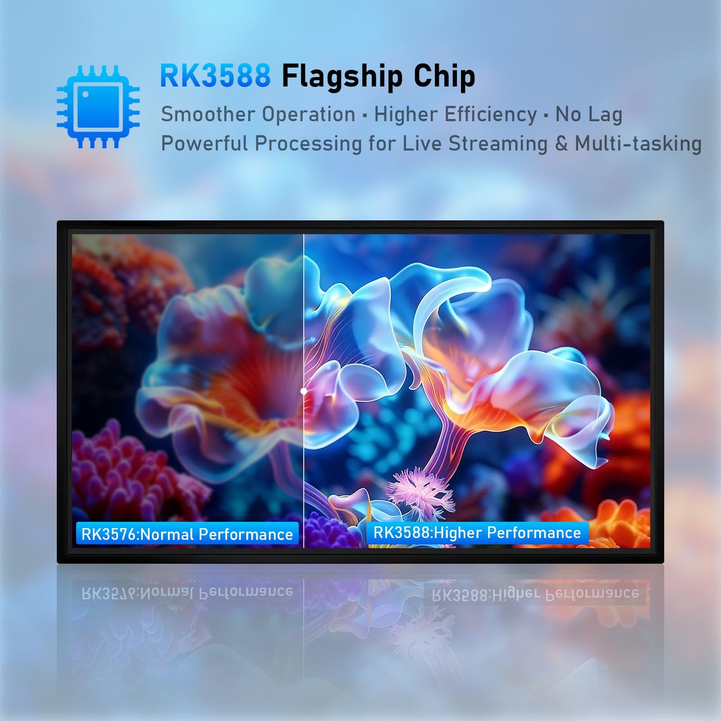 Smart Board 49 Inch Interactive Whiteboard, RK3588 Flagship Chip 6ms Low Latency, Android 12 8+64GB, Wireless Cast & Screen Mirroring, Overseas App Ready for Classroom Office Business Home(Board Only)