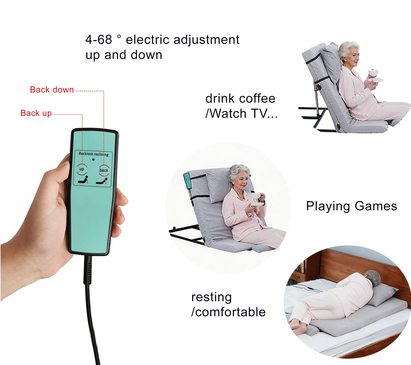 Greenlemon Electric Power Adjustable Bed Backrest with Lumbar Support, Electric backrest Lifter Assist Device for Elderly, Patients, Easy Sit-Up & Bed Exit Support