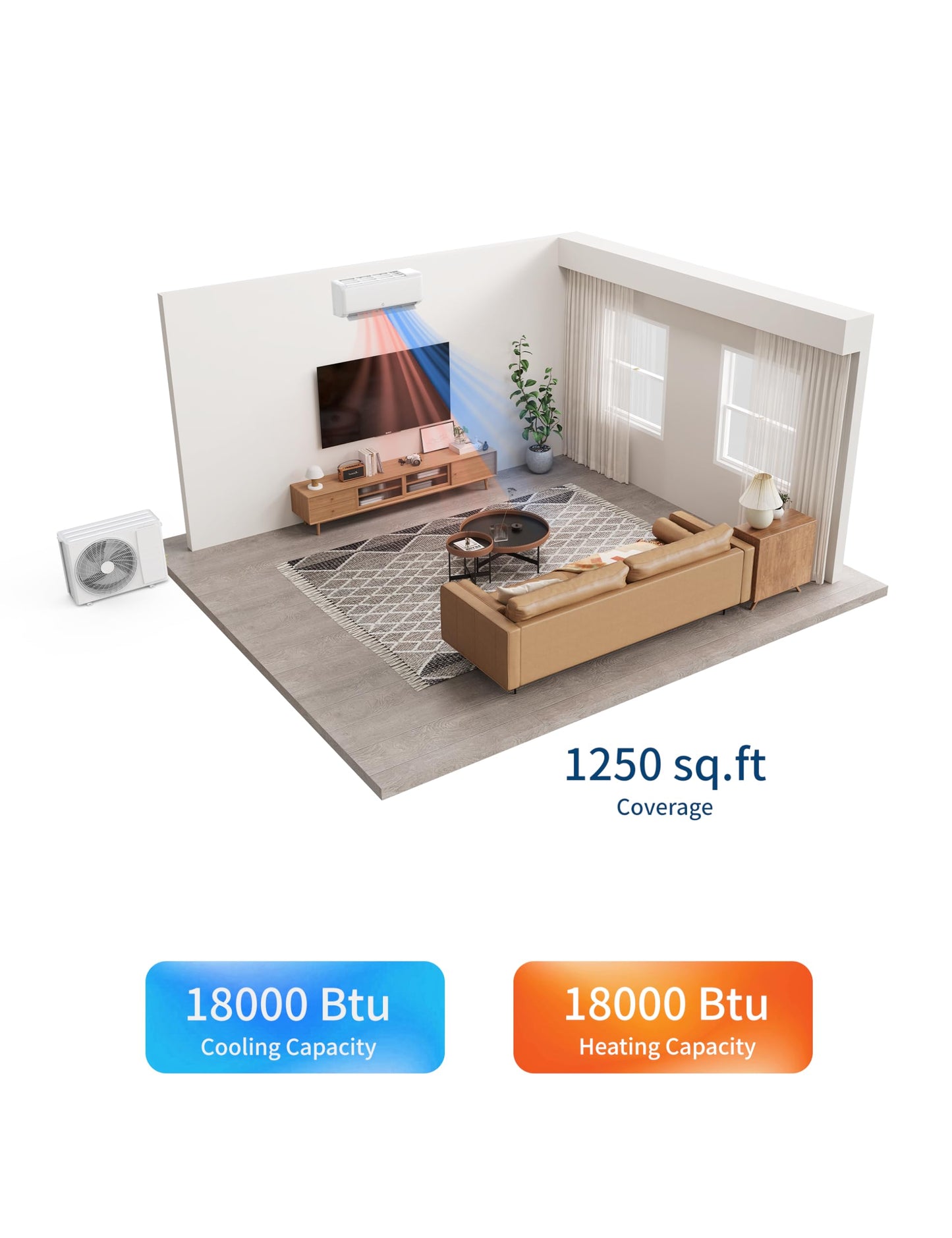 12000 Btu Mini Split AC Heating System, Wifi Enabled Mini Split Air Conditioner with 18.5 SEER2 Inverter, Heat Pump, 208-230V for Rooms Up to 750 Sq. Ft, White