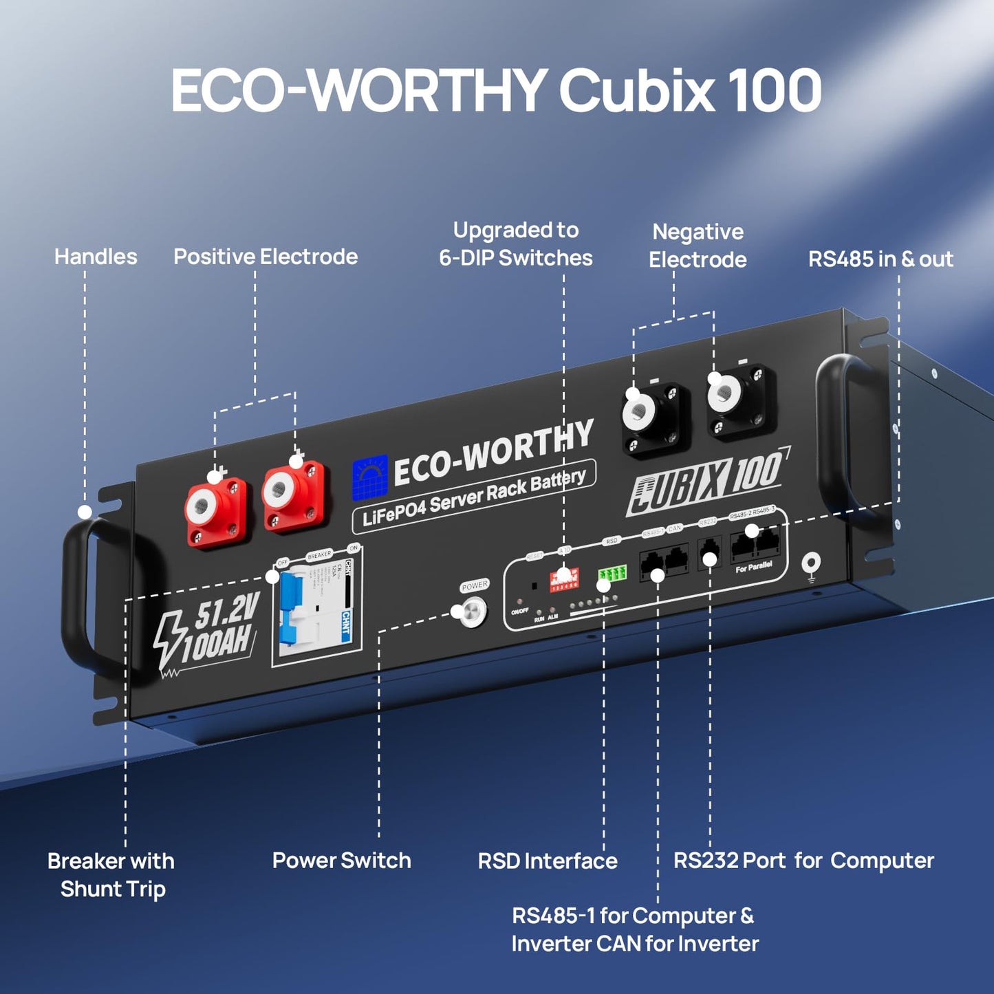 ECO-WORTHY Home Power Station Backup Power,5120Wh LiFePO4 Battery Support Communication,Bluetooth and WiFi,AC 5000W Inverter,1Hr/2.5Hr Fast Charge,for Home Backup,Emergency,Solar System Components