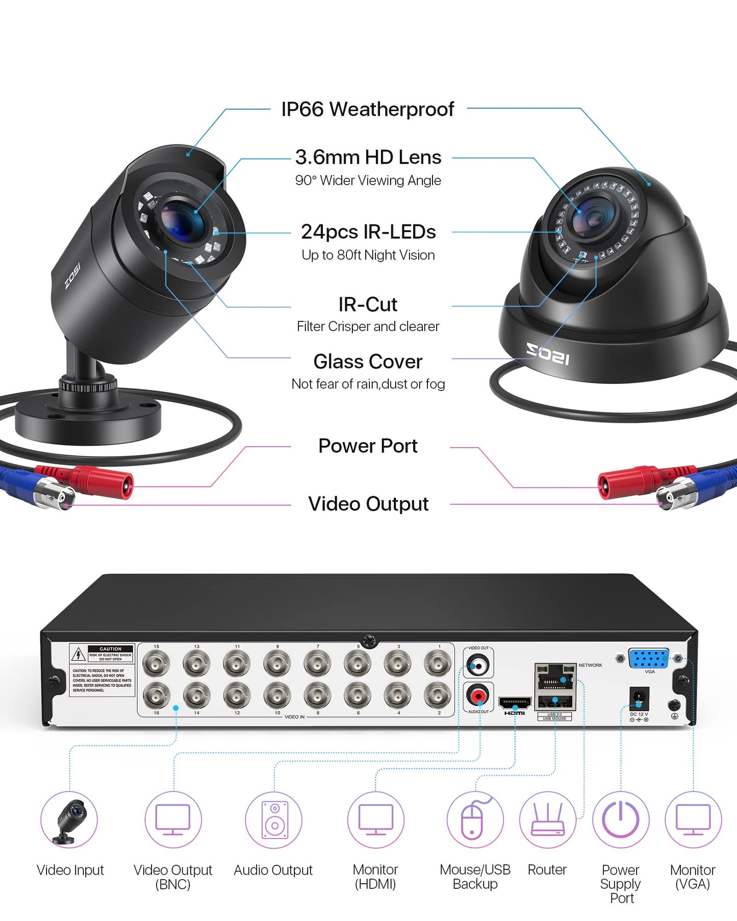 ZOSI 16CH H.265+ 1080P Home Security Camera System with AI Human/Vehicle Detection,8pcs 2.0MP Indoor Outdoor CCTV Bullet Dome Cameras,80ft Night Vision,16 Channel DVR with 2TB HDD for 24/7 Recording
