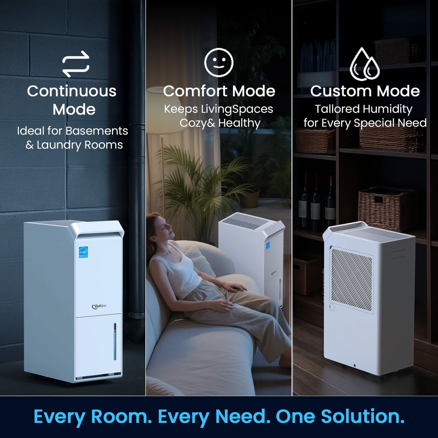 Vellgoo 4,000 Sq. Ft. Energy Star Most Efficient 2024 Dehumidifier for Basement, Max 64 Pints/Day with Drain Hose, Smart Humidity Control for Home, Garage, Bathroom