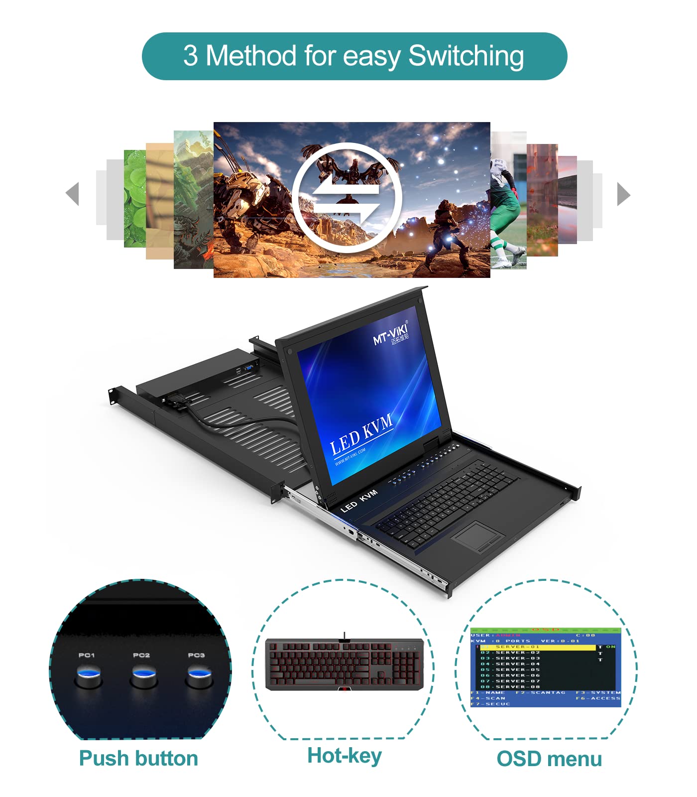 MT-VIKI 8 Port Rack Mount KVM Over IP Remote Access Console With 17'' LCD Monitor, 1 Local & 1 Remote Access, 8 Cables Included