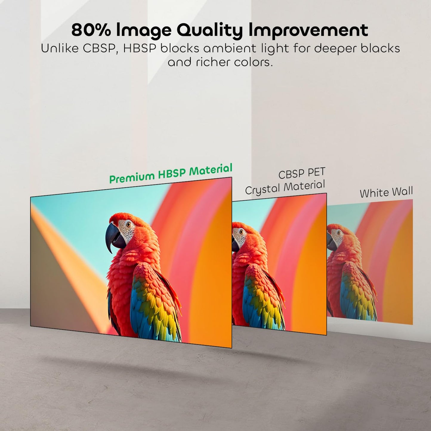NothingProjector ALR Screen for Ultra Short Throw Projector, 132 inch Seamless Lenticular, 95% Ambient Ceiling Light Rejecting, 4K/8K UHD, Active 3D, Anti Daylight, Fixed Frame Wall Mount NothPJ