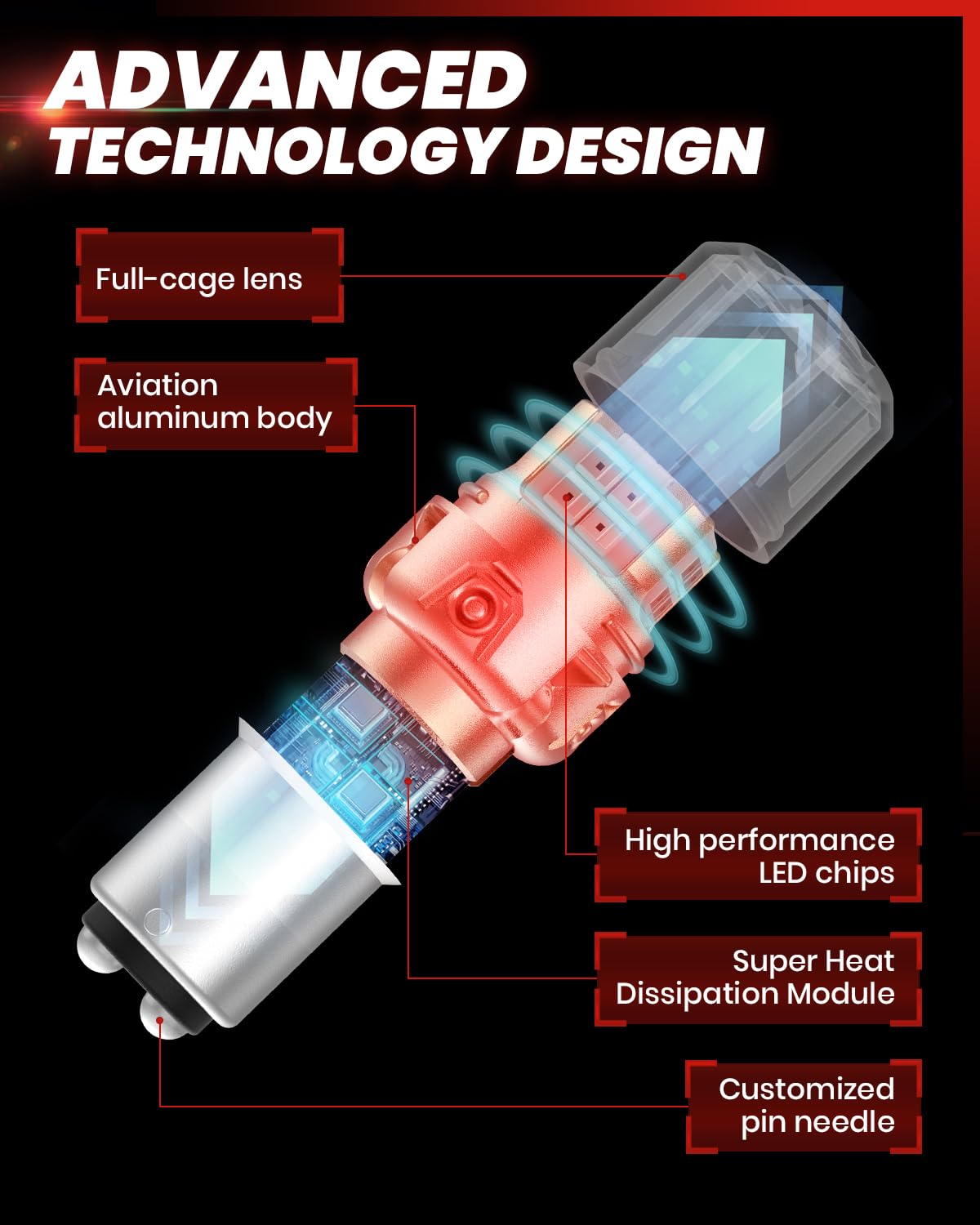 LASFIT 1157 LED Bulb, Red, 500% Super Bright, Model L2-1157R, Replacement for Brake Light, Tail Light, 2pcs