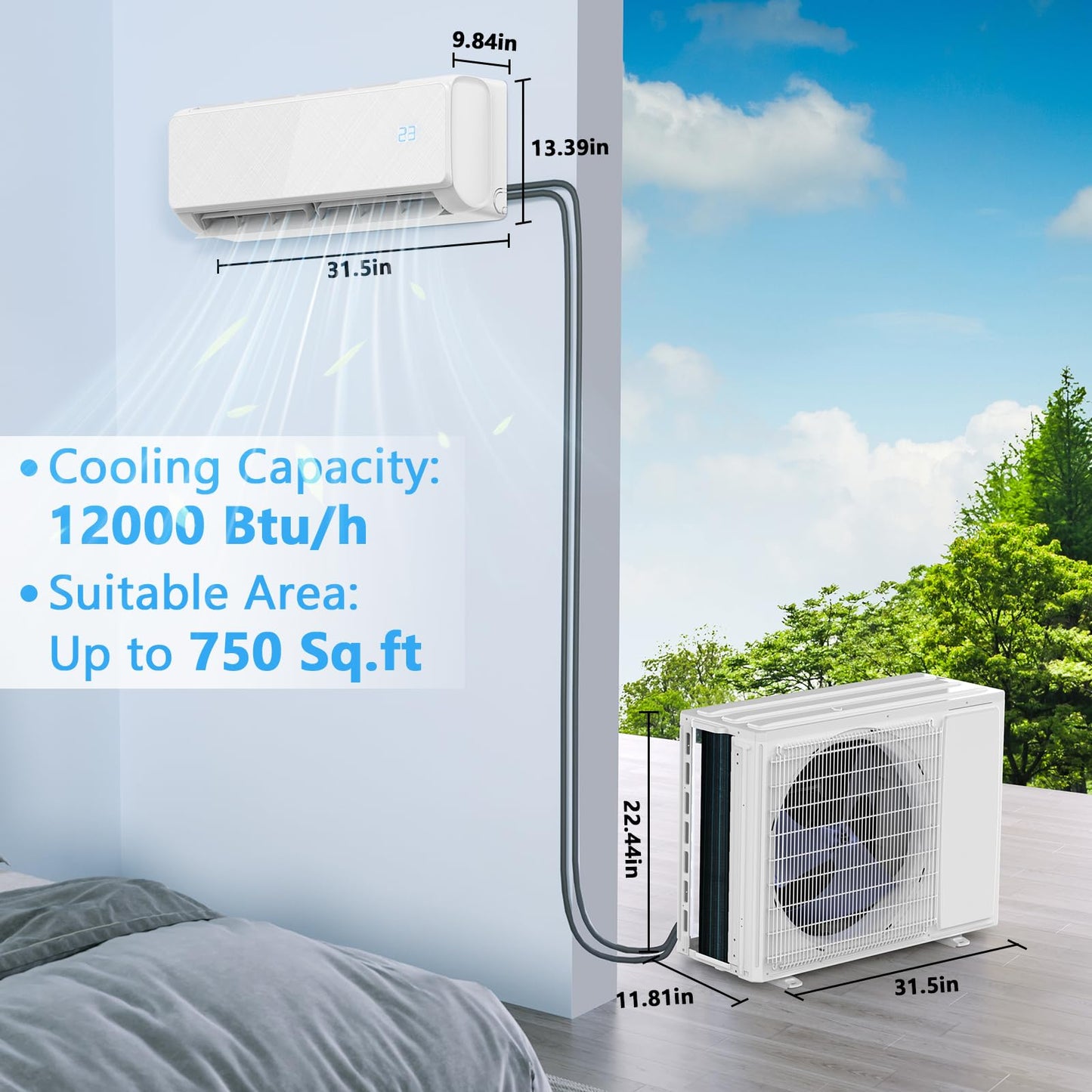 Mini Split Ac/Heating System - 12000 BTU Wall Mounted Mini Split Air Conditioner with Heat Pump, WiFi Enabled,22 SEER2 115V Energy Efficient Ductless Wall Ac Unit Up to 750 Sq. Ft
