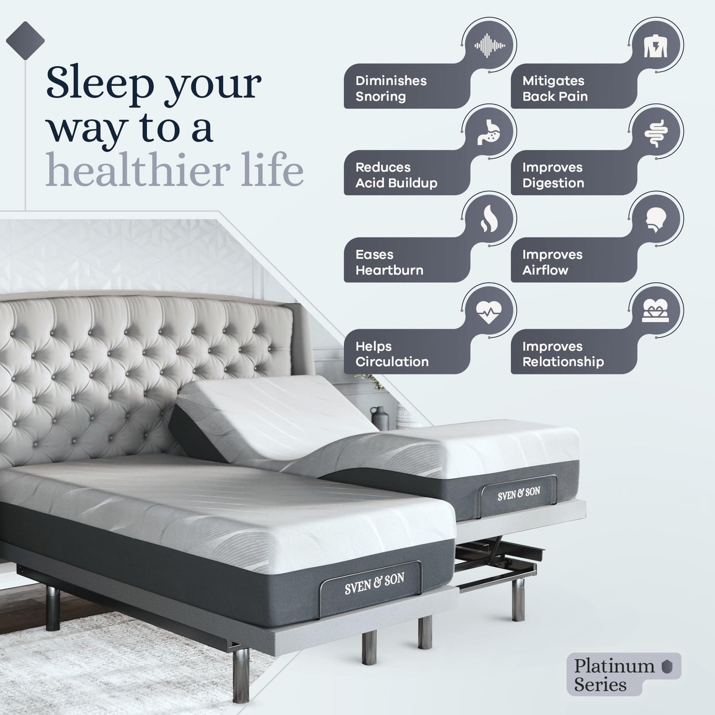 Sven & Son Platinum Adjustable Bed Base Frame + 14 inch Hybrid Spring Matt (Medium Soft), Lumbar Support, Head-Pillow-Tilt, Massage, Under-Bed Lights, USB - Split King