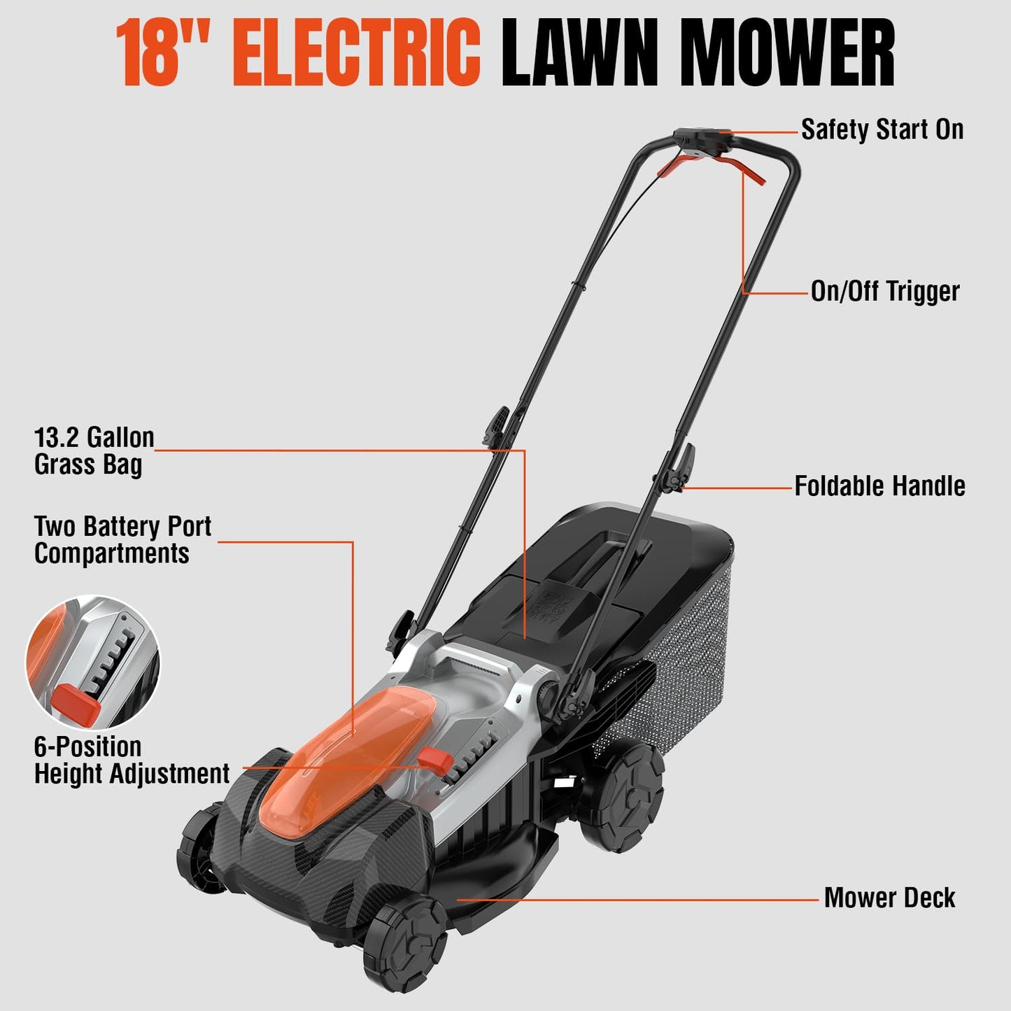 18 Inch Brushless Lawn Mower, 40V Cordless Electric Mower with 6-Position Height Adjustment, Push Mower for Garden Yards, 2×5.0Ah Batteries & Charger Included