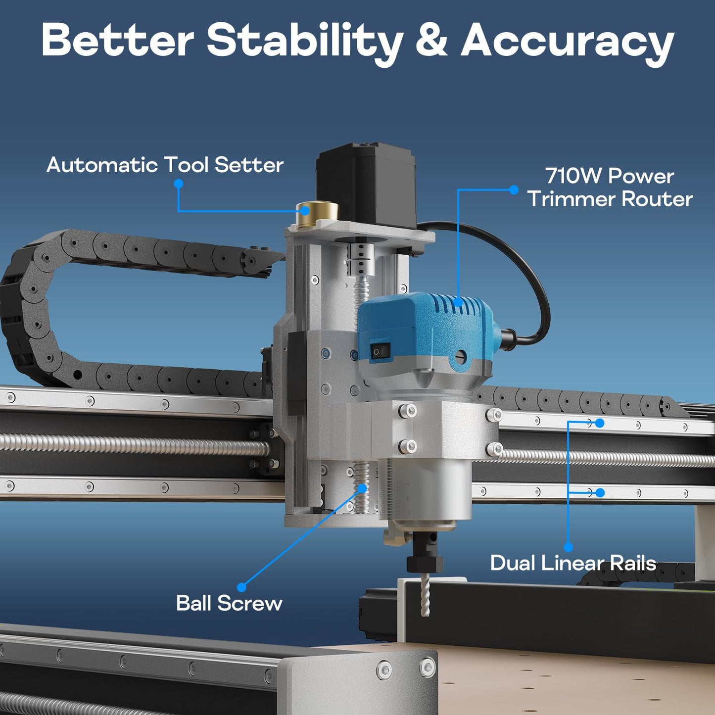Axiscreat 5050 CNC Machine with Linear Rails Ball Screws on 3-Axis, 710W Trim Router Spindle Engraving Milling Machine for Wood Acrylic Aluminum Cutting