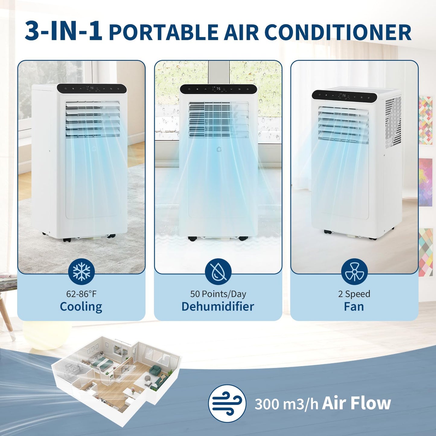8000 BTU Portable Air Conditioner, Cools Up to 350 Sq.ft. Quiet AC Unit with Remote, 3-in-1 Dehumidifier Fan Sleep Mode 24H Timer, Easy Install Window Kit, for Home,White+White Panel