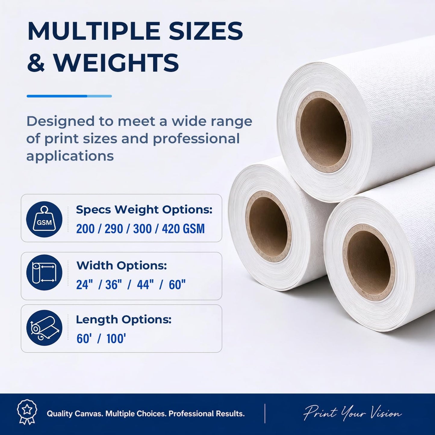 Premium Canvas Roll for Wide Format Printers, Quick Dry Water Resistant for Fine Art Reproduction, Commercial Printing, Studio Photography and Gallery Wrap, Matte Polyester 290 GSM 15 Mils 2" Core