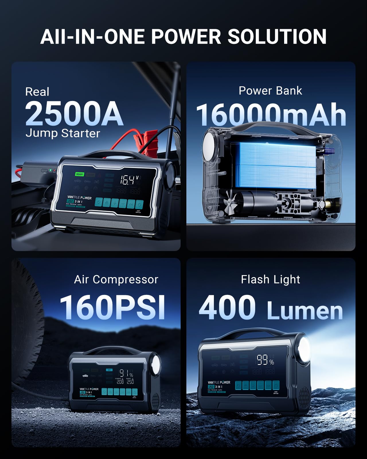 VANTRUE POWER JS2 2500A Jump Starter with 160PSI Air Compressor, 12V Car Battery Booster with Display, Support 65W Charging Power Bank, Nozzles Storage Compartment- for 8L Gas/7L Diesel Engines