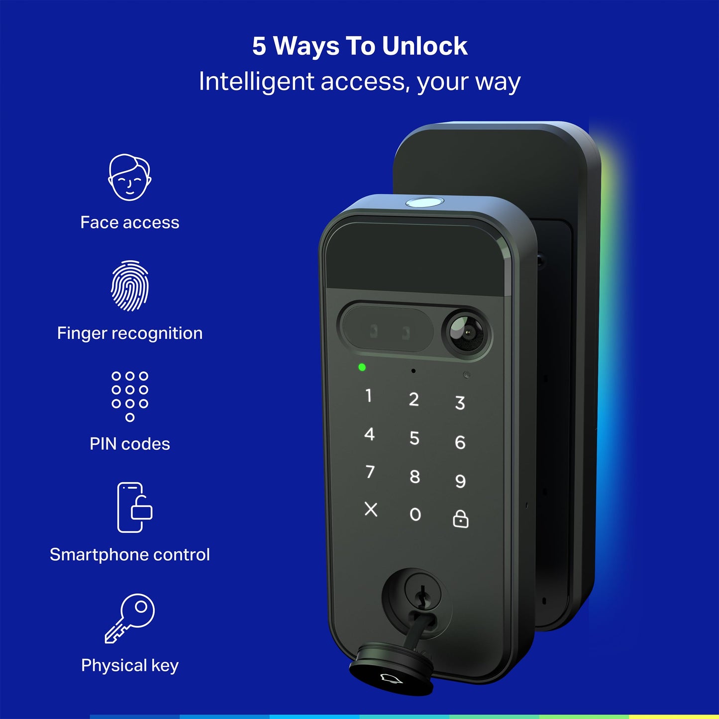 myQ Secure View™ 3-in-1 Smart Lock with 2K HDR Video Doorbell Camera, Face Access, Fingerprint Access, PIN & App Control — Intelligent Entry with Built-in Camera, Color Night Vision & Two-Way Audio