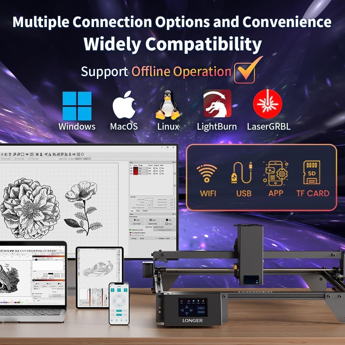 Longer New Upgrade RAY5 20W Laser Engraver,20000mW Output,32-bit Motherboard, 130W CNC Laser Cutter,App Offline Control, DIY Engraver Tool for Metal/Glass/Wood,Engraving Speed to 24,000 mm/min
