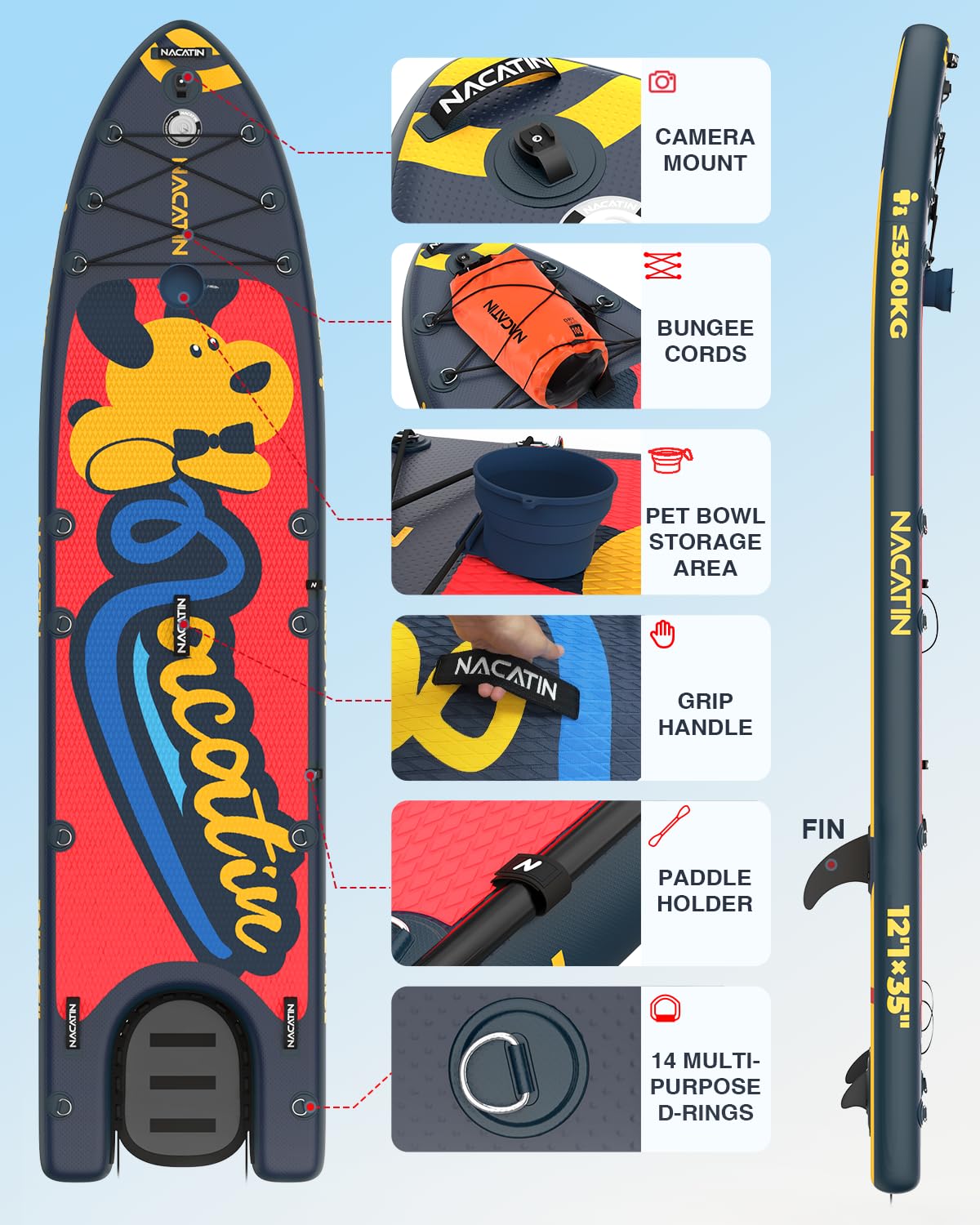 NACATIN Inflatable Stand Up Paddle Board - Premium SUP Board with Dog Ramp Kit, Complete SUP Set Paddle Boards for Adults with Single/Double Paddle, Backpack, Suitable for Paddle Boarding with Dog