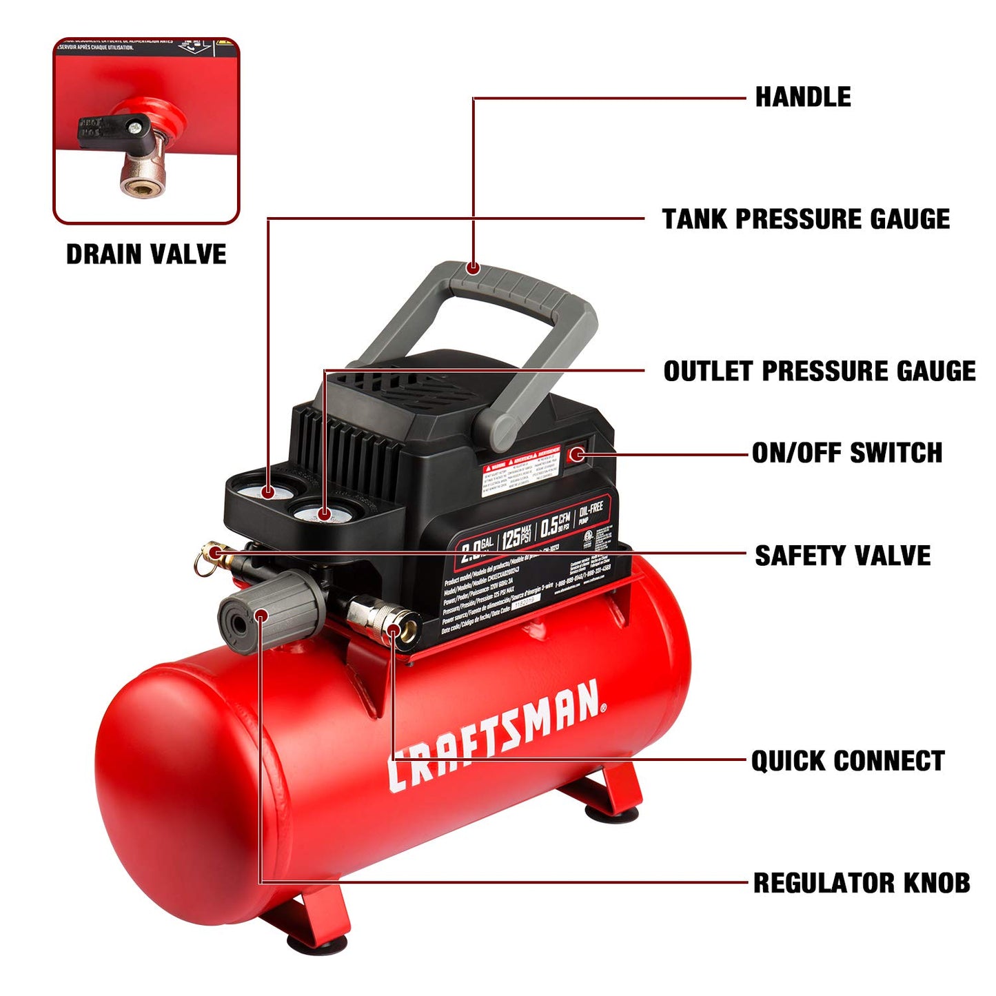 Craftsman Air Tools, 2 Gallon Portable Air Compressor 1/3 HP Oil-Free Max 125 PSI Pressure, Hot Dog, Model: CMXECXA0200243
