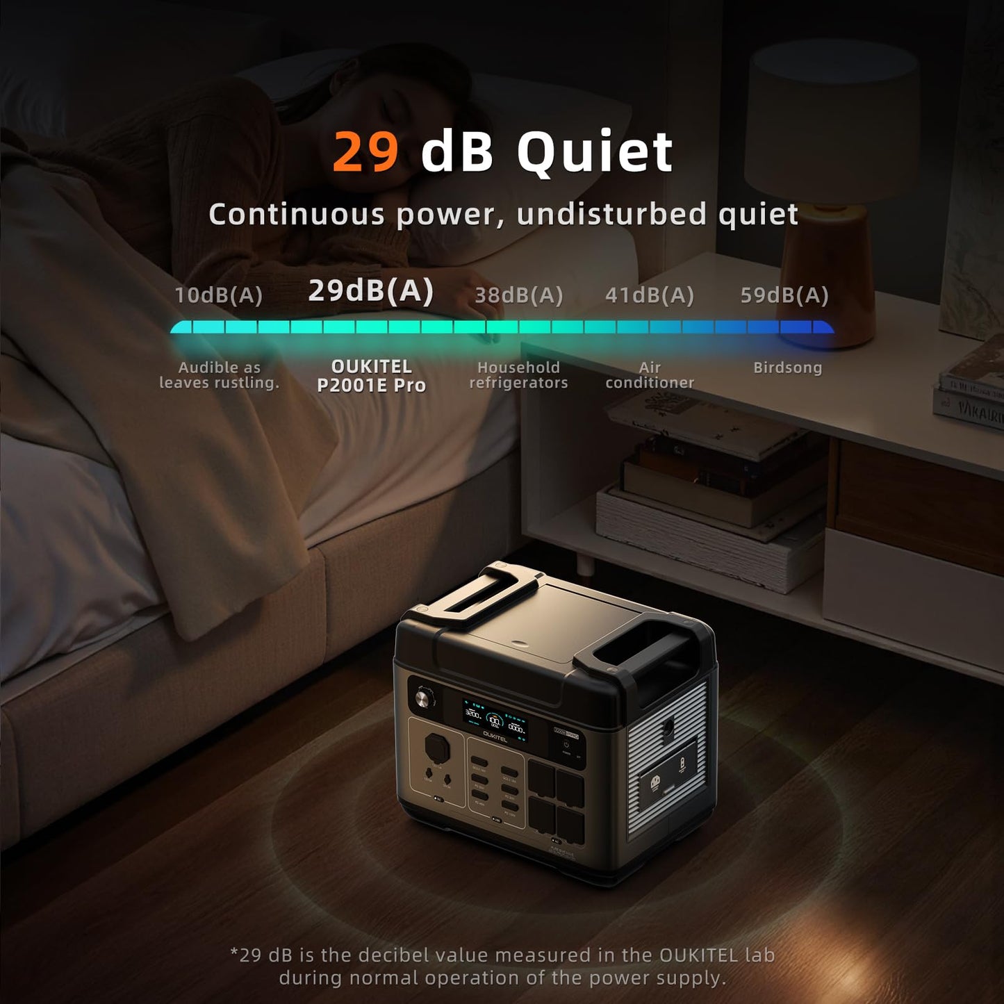 OUKITEL P2001 Pro 3200W/2048Wh Power Station With 2 * 500W Solar Panels, Solar Generator with 4 AC Outlets (6400W Peak), 1.5H Full Charging, APP Control Battery Backup for Home, Camping