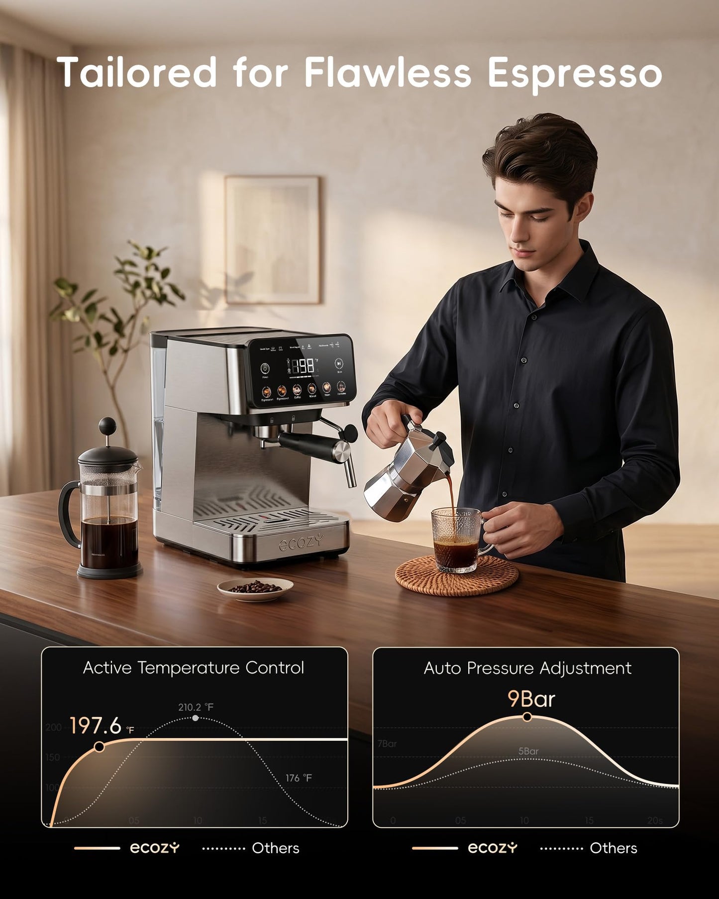 ecozy Espresso Machine & Coffee Maker Combo with Milk Frother, Guided Touchscreen Brewing, Create Café-Style Lattes, Cappuccinos & Americanos at Home, Smart Touchscreen, Stainless Steel
