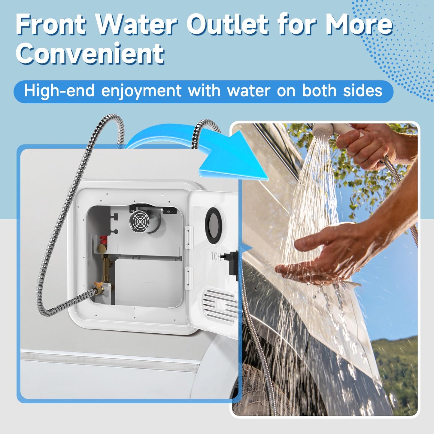 OEVANT RV Tankless Water Heater,55,000 BTU RV Instant Water Heater with Remote Controller,16x16 inch Door＆Front Water Outlet,Propane Gas, DC 12V, CSA Certificated,Compatible with All RVs-White