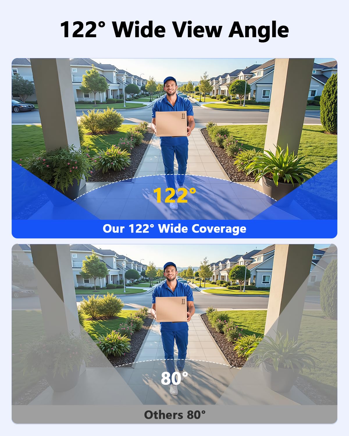 【90-Day Storage】 Outdoor Wired Security Camera System, Home Video Surveillance Systems, CCTV Cameras for Home, Surveillance DVR Kits