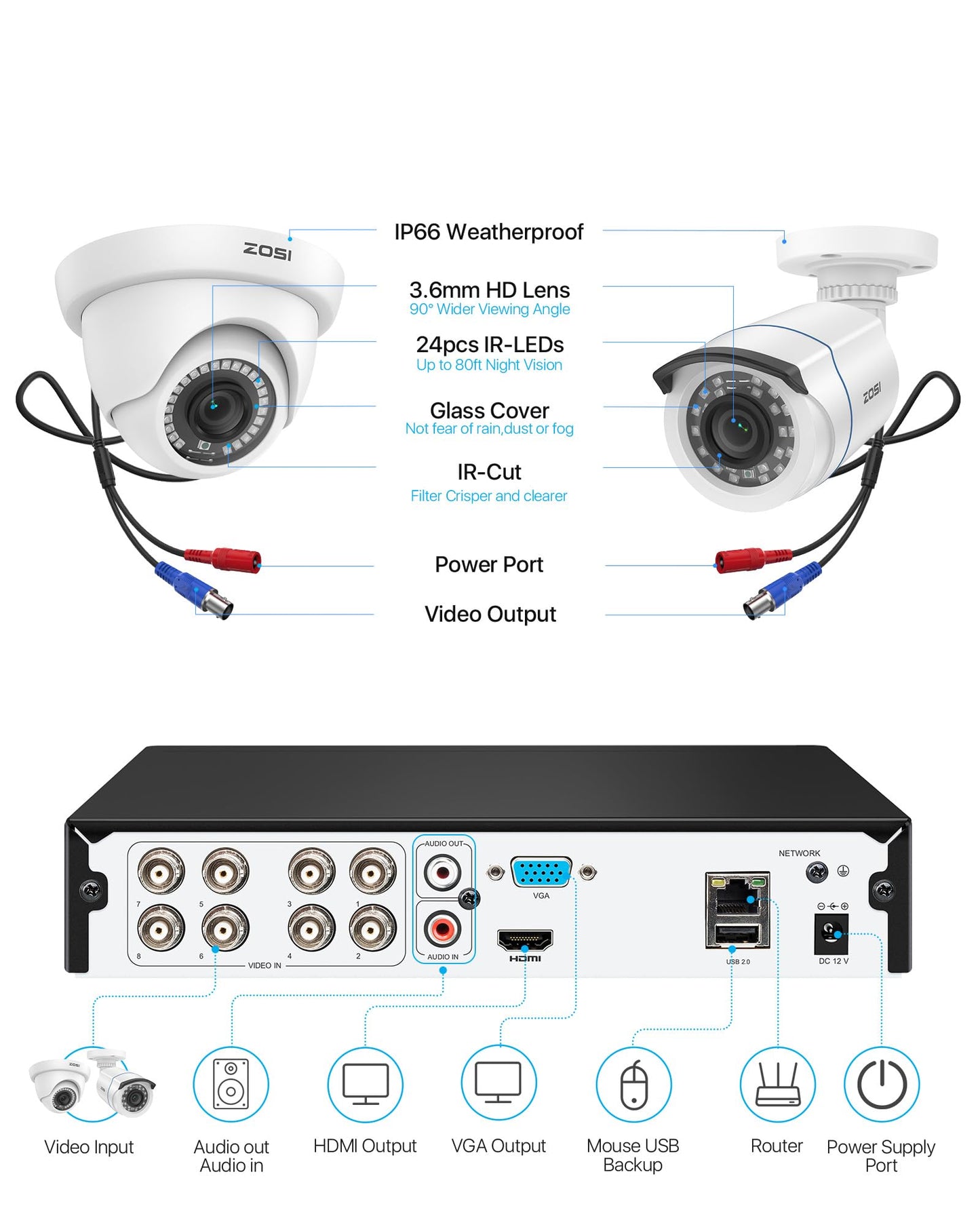 ZOSI 3K Lite Home Security Camera System with AI Human Vehicle Detection, H.265+ 8CH CCTV DVR and 8 x 1080p Wired Outdoor Indoor Bullet Dome Cameras, Remote Access, Alert Push (1TB Hard Drive)