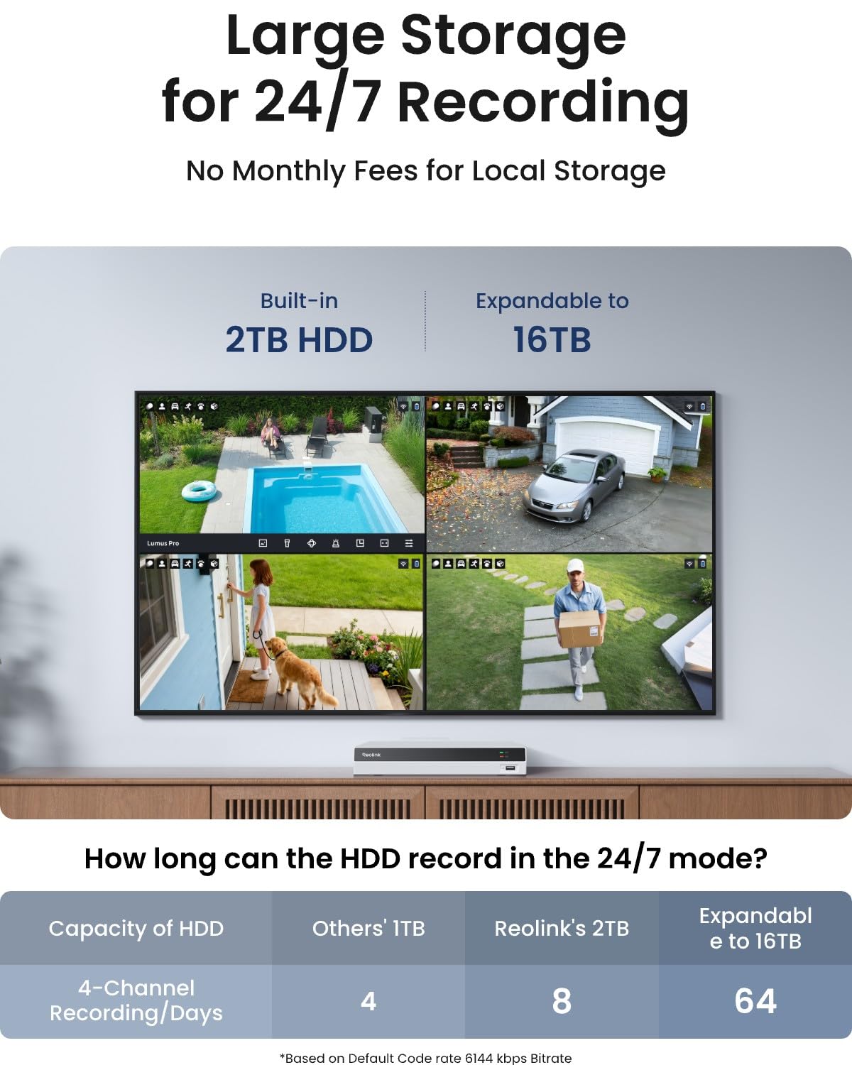Reolink 4K Security Camera System with PT Auto-Tracking, 355°Pan 50°Tilt, 4K PoE Cameras Home Surveillance Wired Outdoor, Smart AI Detection, Spotlights & 2-Way Talk, 8CH NVR 2TB HDD, RLK8-800PT4