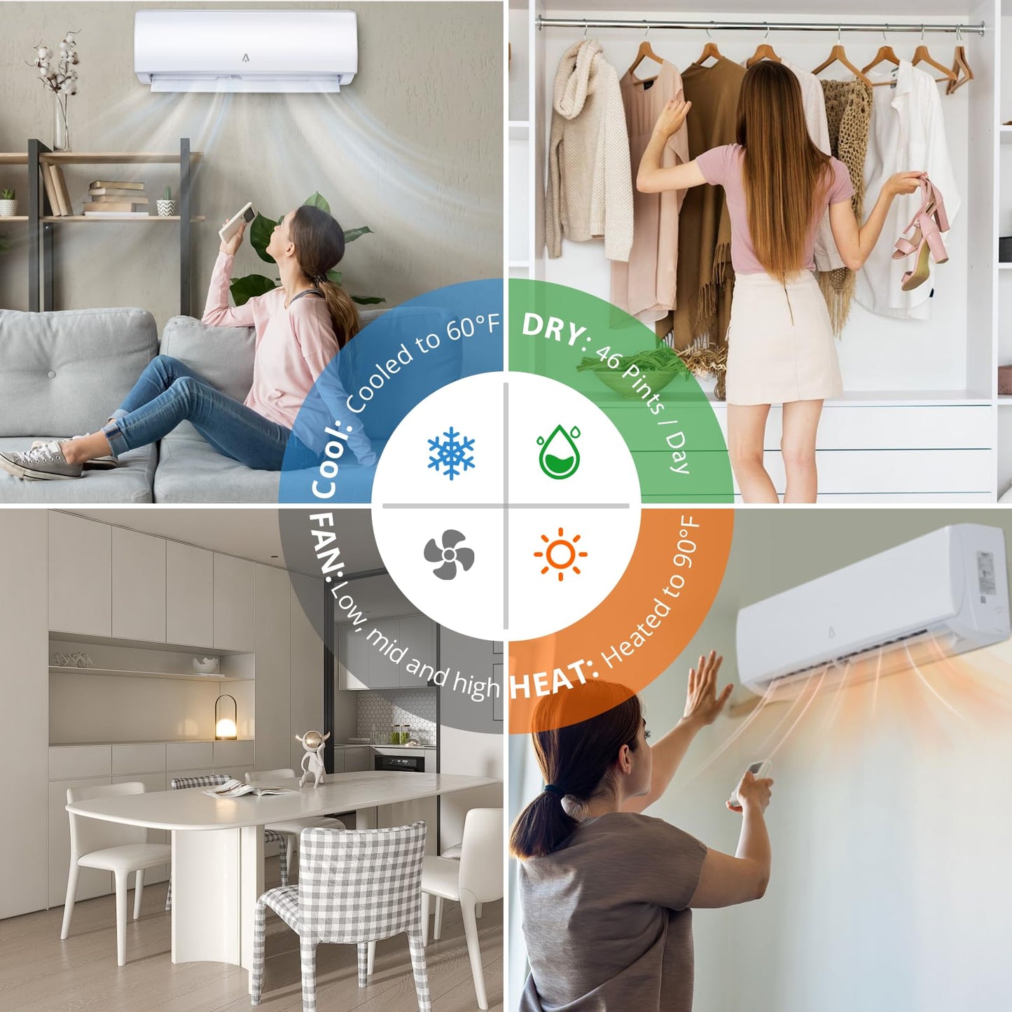 GarveeTech 9,000 Btus Mini Split Air Conditioning/Heating System, 19 Seer2 Inverter Mini Split Ac for Cooling Up to 450 Sq. Ft., Ductless Mini Split Heat Pump Wall Mount (19SEER2 9,000Btus,WIFI -115V)