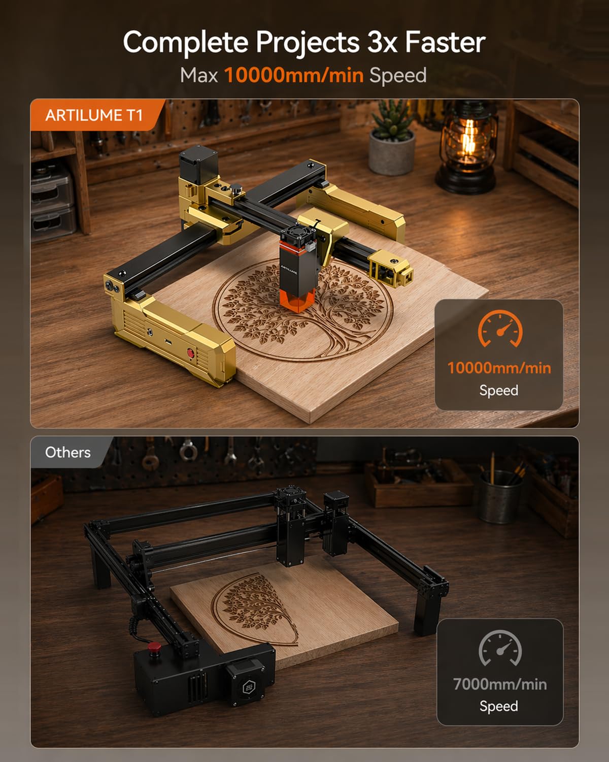 Artilume Laser Engraver 7000mW Laser Engraver Machine with App Control Higher Accuracy Lazer Cutter with 200x150mm Working Area for Wood,Leather Acrylic DIY & Crafting and Small Business(T1)