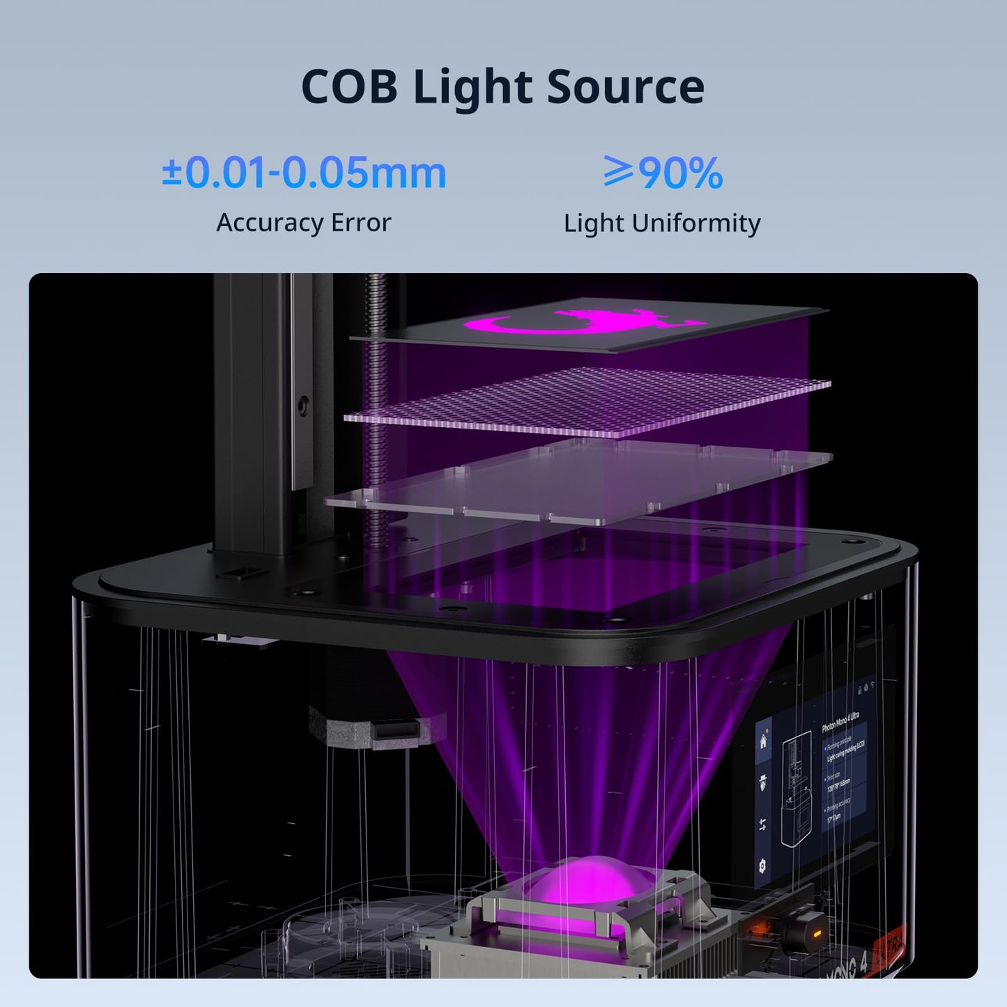 ANYCUBIC Photon Mono 4 Ultra 10K Resin 3D Printer, 7'' HD Mono Screen and COB Light Source, 120mm/h Fast Printing, Intelligent Detection, 6.04''x3.42''x 6.49'' Printing Size