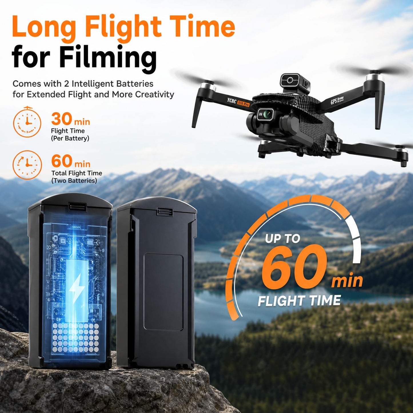 A16 GPS Drone with 4K Camera EIS for Adults, RC Camera Drones with 4.5" HD Screen, GPS Follow & Auto Return & Obstacle Avoidance, Brushless, Long Range Transmission, 3 Speed Adjustable, 60 Mins Flight Time with 2 Batteries, Foldable Drone Kit, Under 249g