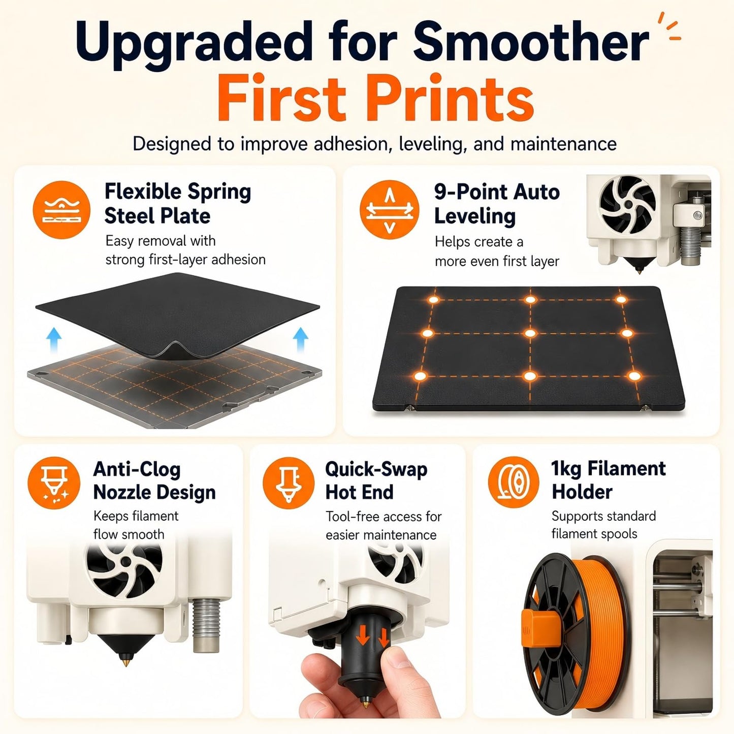 Entina Tina2C 3D Printer for Kids & Beginners, Fully Assembled Starter Mini 3D Printer, Start in 8 Mins, App & WiFi Control, Auto Leveling, 3000+ Model Library, 20+ Creative DIY Modules for STEM, Home
