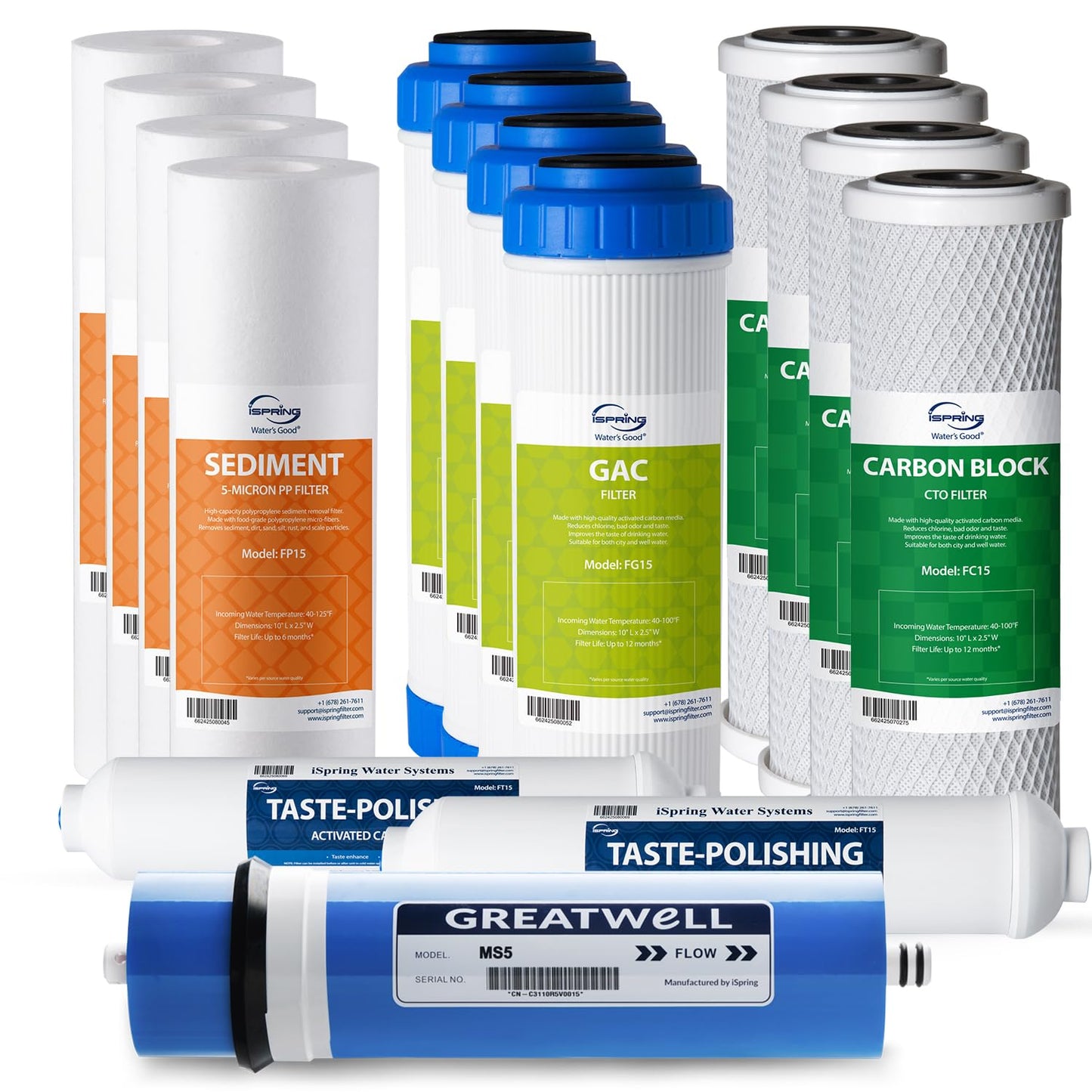 iSpring F15-500 Replacement Filter Set for RCS5T 500 GPD Tankless RO System, 2-Year Supply