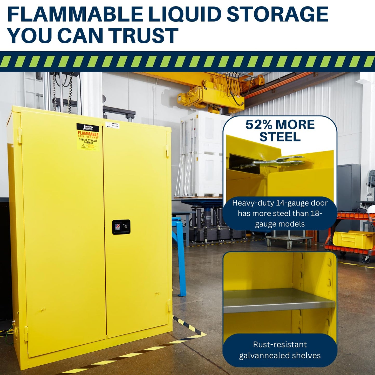 Jamco 44 Gallon Flammable Safety Cabinet, Steel Flammable Storage Cabinet with Lockable Self-Closing Doors, Non Forkliftable, 34" x 18" x 65", Yellow