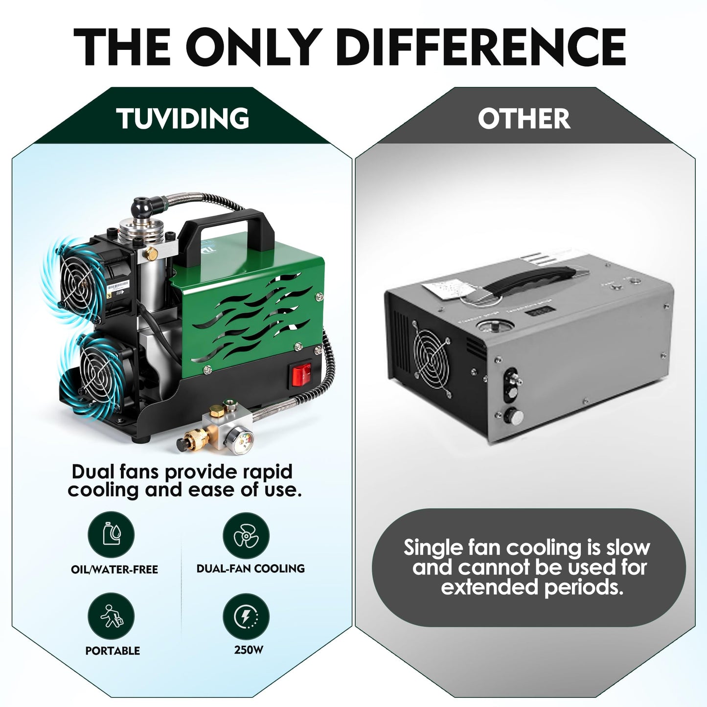 TUDIVING-Portable PCP Air Compressor | 12V DC/110V AC | Scuba Compressor