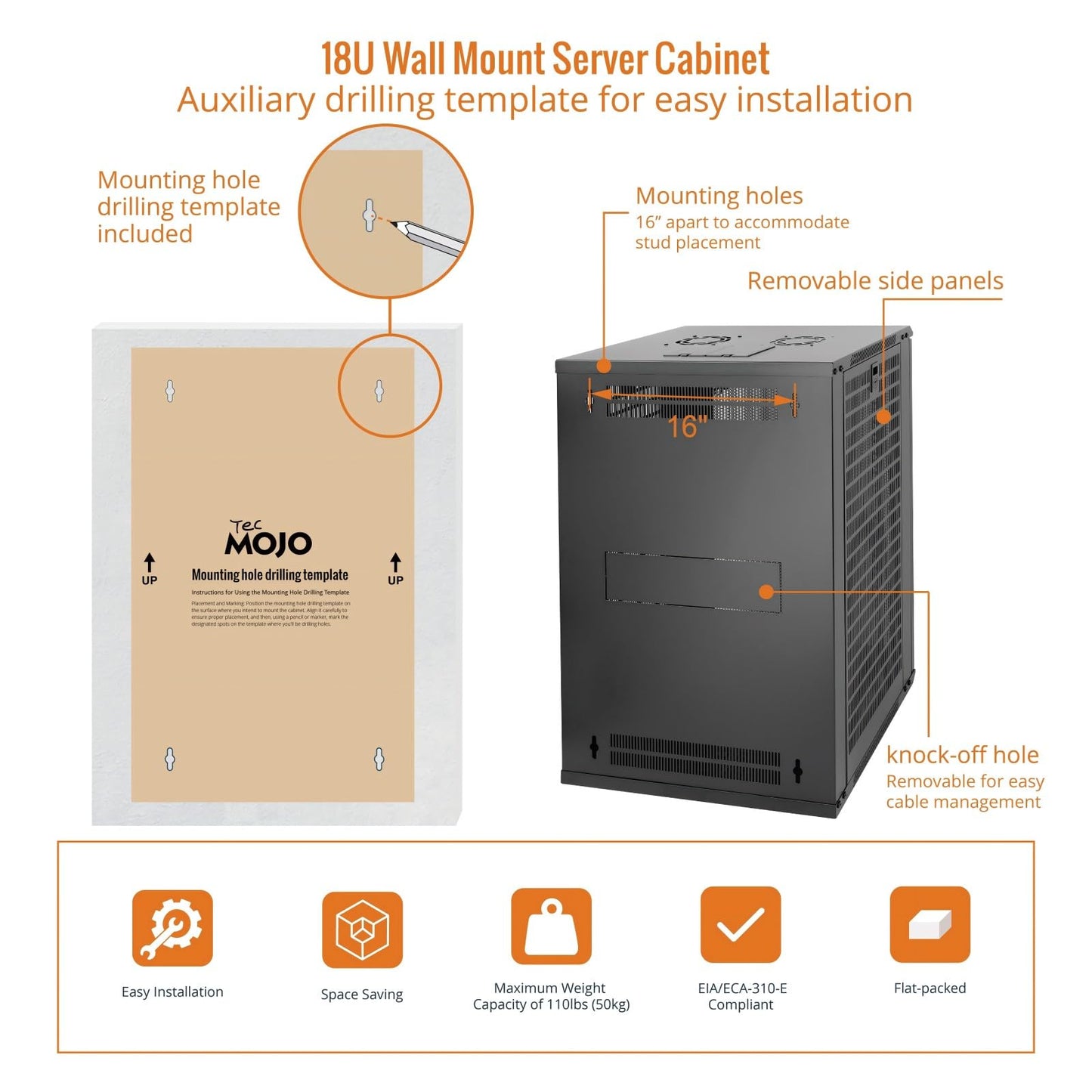Tecmojo 18U Wall Mount Rack Network Cabinet for 19" IT Equipment,with Lockable Mesh Door and Side Panels,Cooling Fan,Black,17.7inch Depth for AV/Computer/Electronics Equipment Data Rack