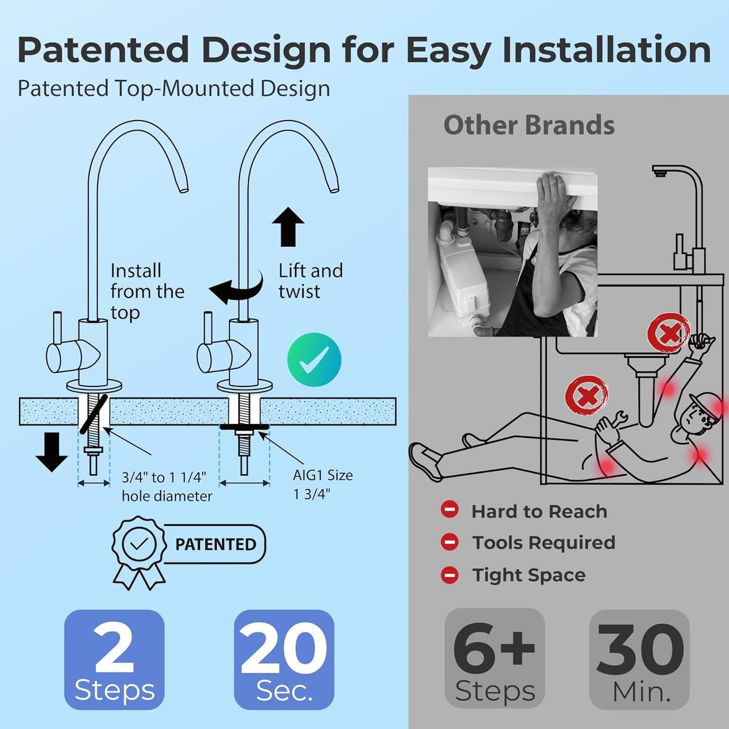 iSpring RO5004F-AK UV Alkaline Reverse Osmosis Water Filter, SGS Tested PFAS and TDS Reduction, 500 GPD Tankless Remineralization RO System Under Sink, Filter Life Monitor, 2:1 Pure to Drain