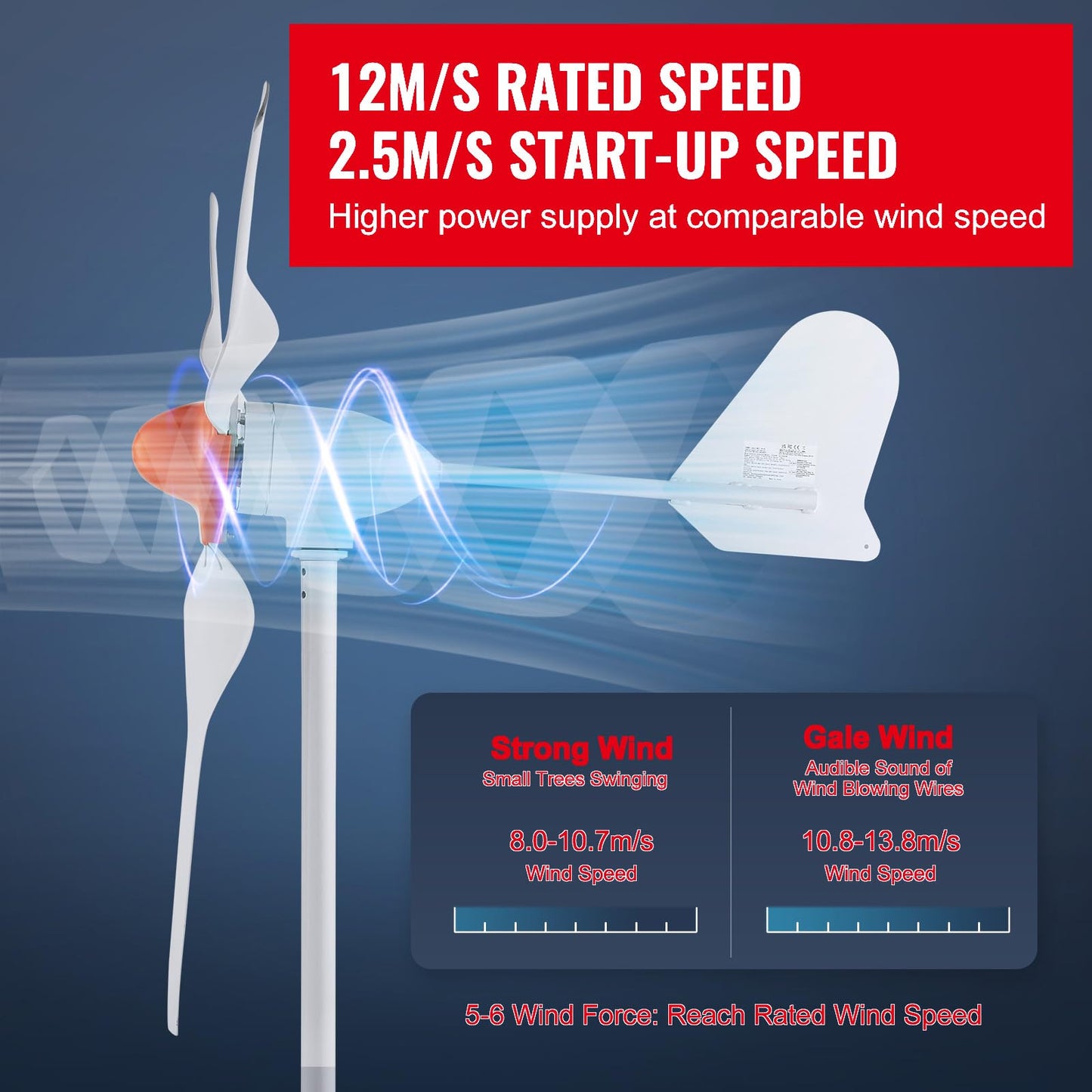 Happybuy 800W Wind Turbine Generator, 12V Wind Turbine Kit, 3-Blade Wind Power Generator with MPPT Controller, Adjustable Windward Direction & 2.5m/s Start Wind Speed for Home, Farm, RVs, and Boats