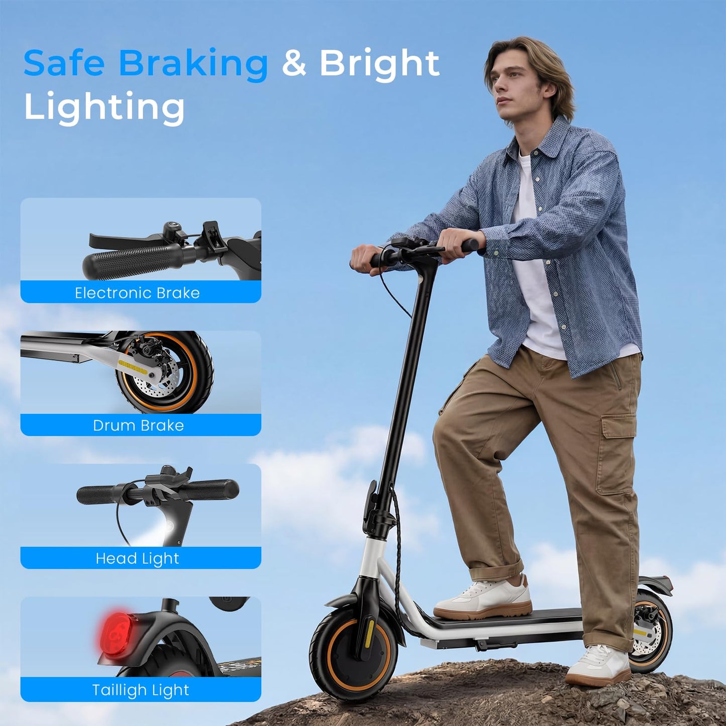 WAWSCOTE Electric Scooter - Electric Scooter Adults, 500W/1500W Motor, 18/21/25 Max MPH, 21/28 Miles Max Range, APP Control, Double Braking Systems, 8.5’’ Tire, Foldable E-Scooter