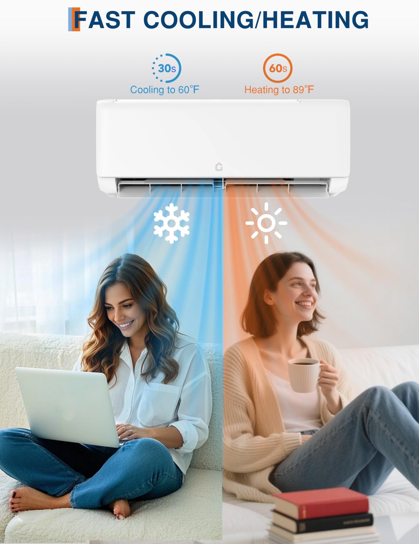 Garvee 12,000 BTU Mini Split Air Conditioner with Heat Pump, 22 SEER, Cools Up to 750 Sq. Ft, Inverter AC with Installation Kit & Remote, Ductless AC Unit with Pre-Charged Condenser, 230V, White